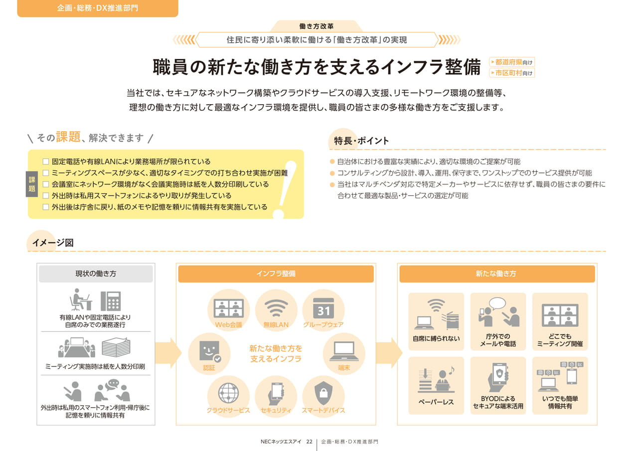 Page 22_職員の新たな働き方を支えるインフラ整備（22ページ目）