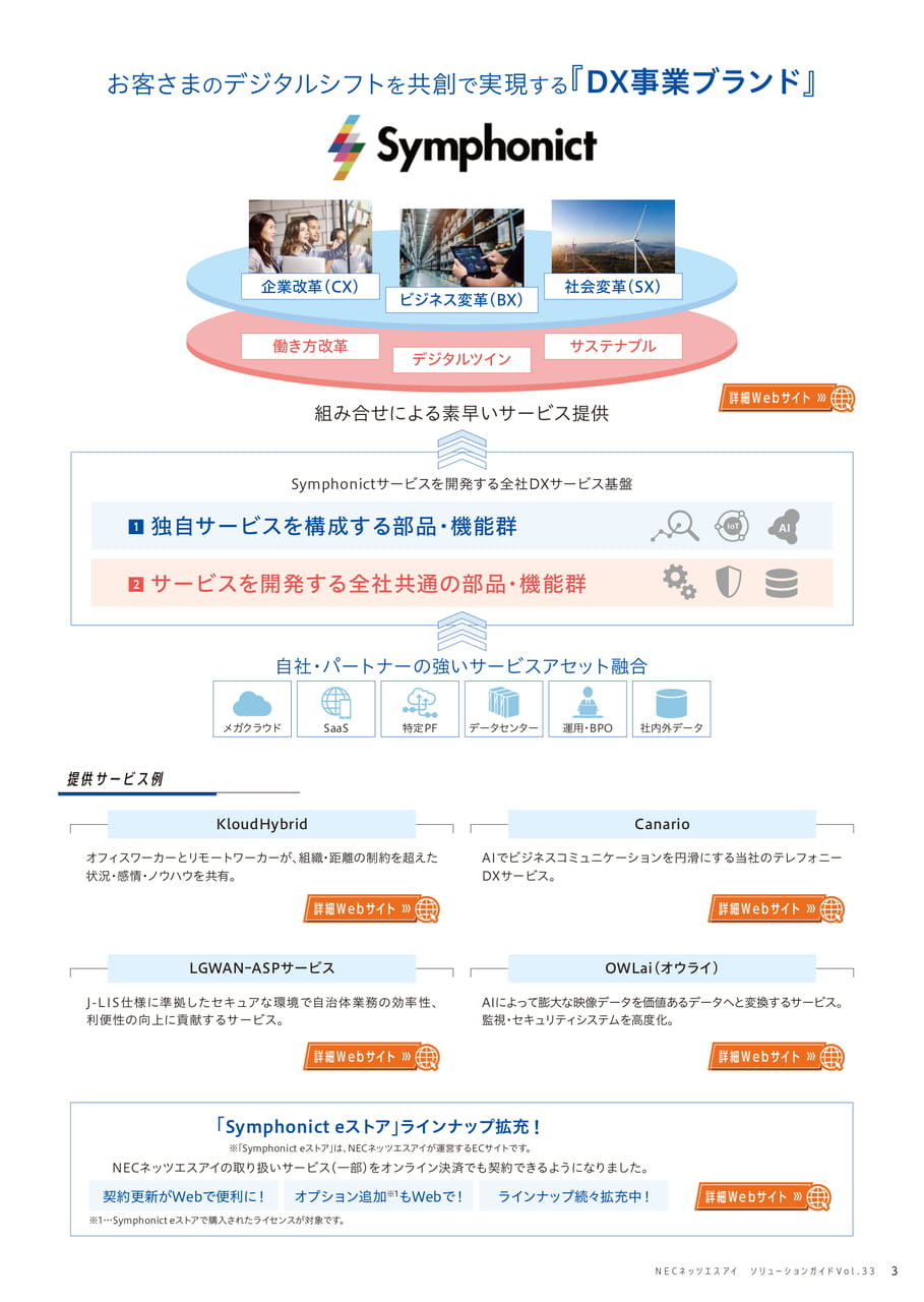 Symphonict(3ページ目)