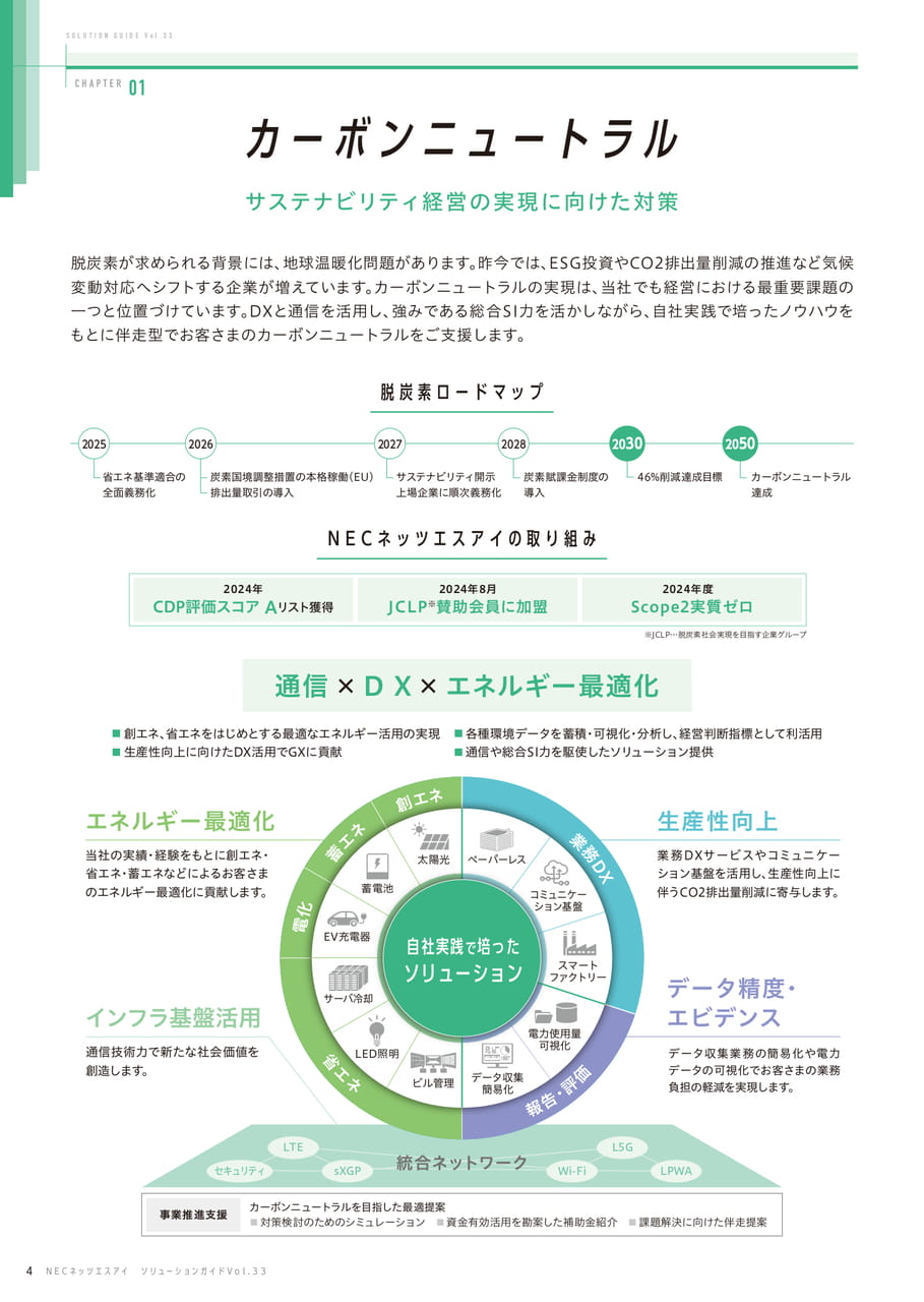 カーボンニュートラル(4ページ目)
