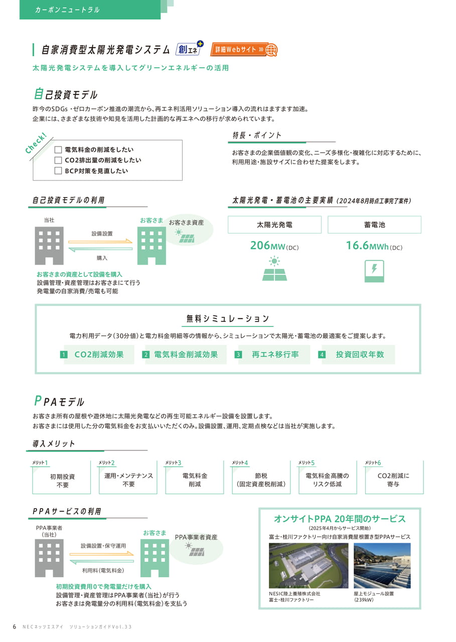 自家消費型太陽光発電システム(6ページ目)