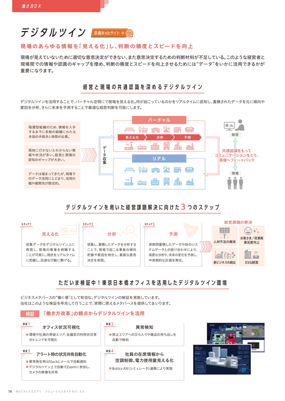 デジタルツイン(14ページ目)