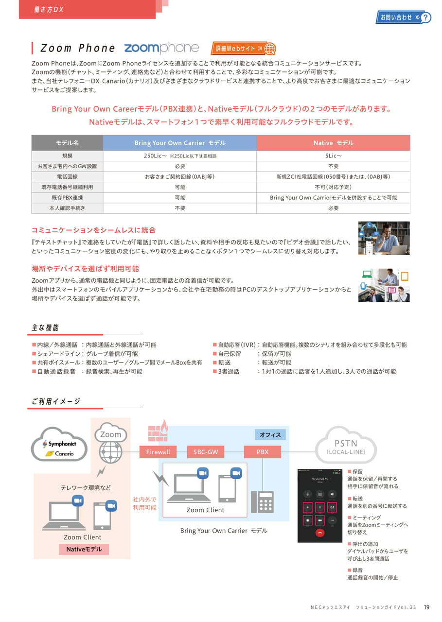 Zoom Phone(19ページ目)