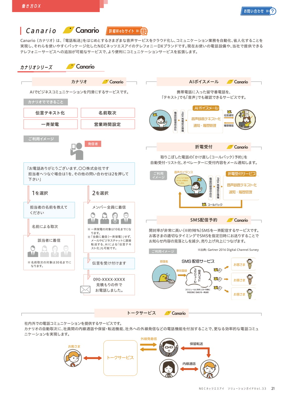 Canario(21ページ目)