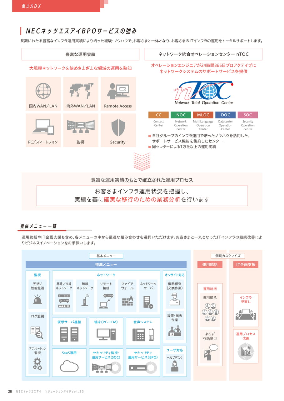 NECネッツエスアイのBPOサービスの強み(28ページ目)
