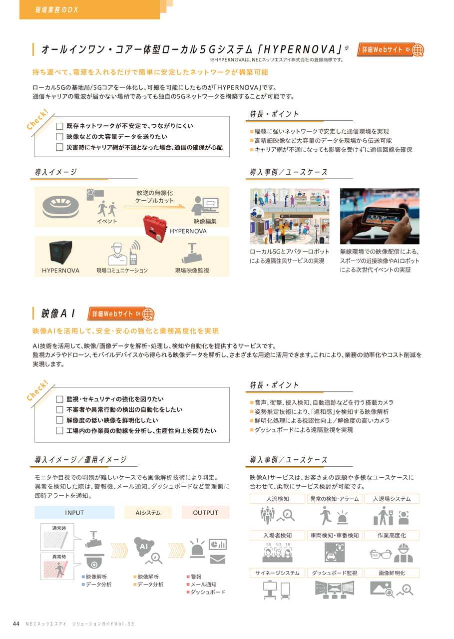 オールインワン・コア一体型5Gシステム「HYPERNOVA」/映像AI(44ページ目)
