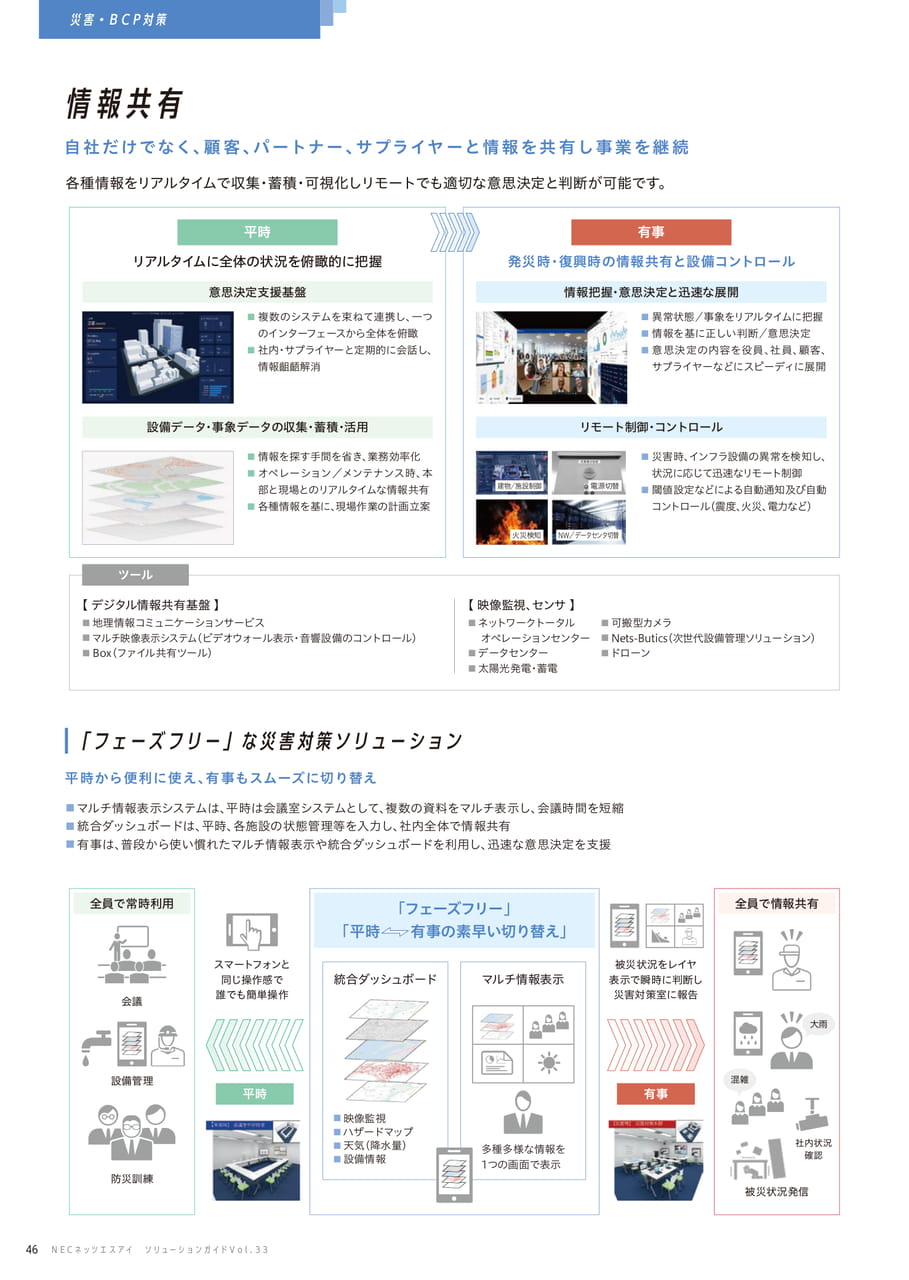 情報共有/フェーズフリーな災害対策ソリューション(46ページ目)