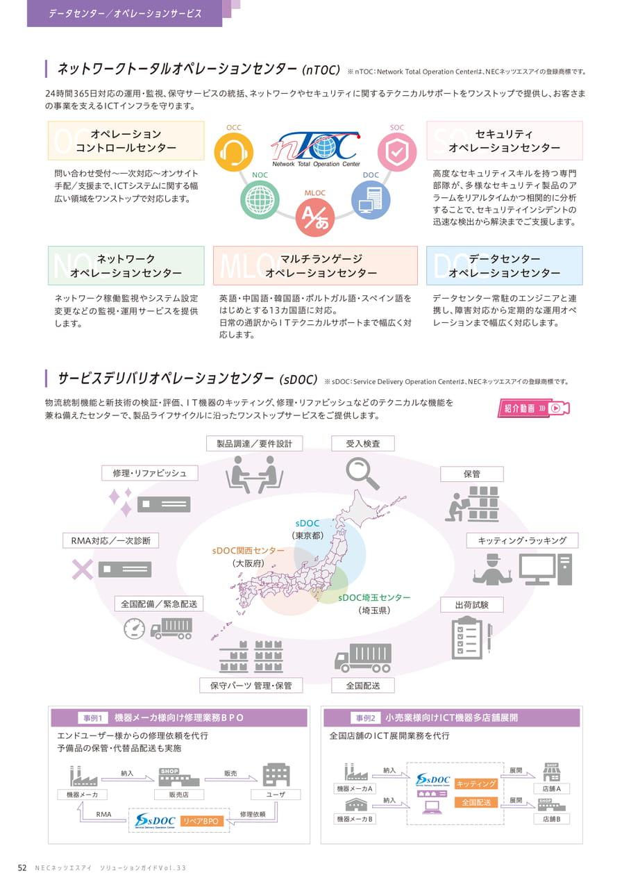 ネットワークトータルオペレーションセンター/サービスデリバリオペレーションセンター(52ページ目)
