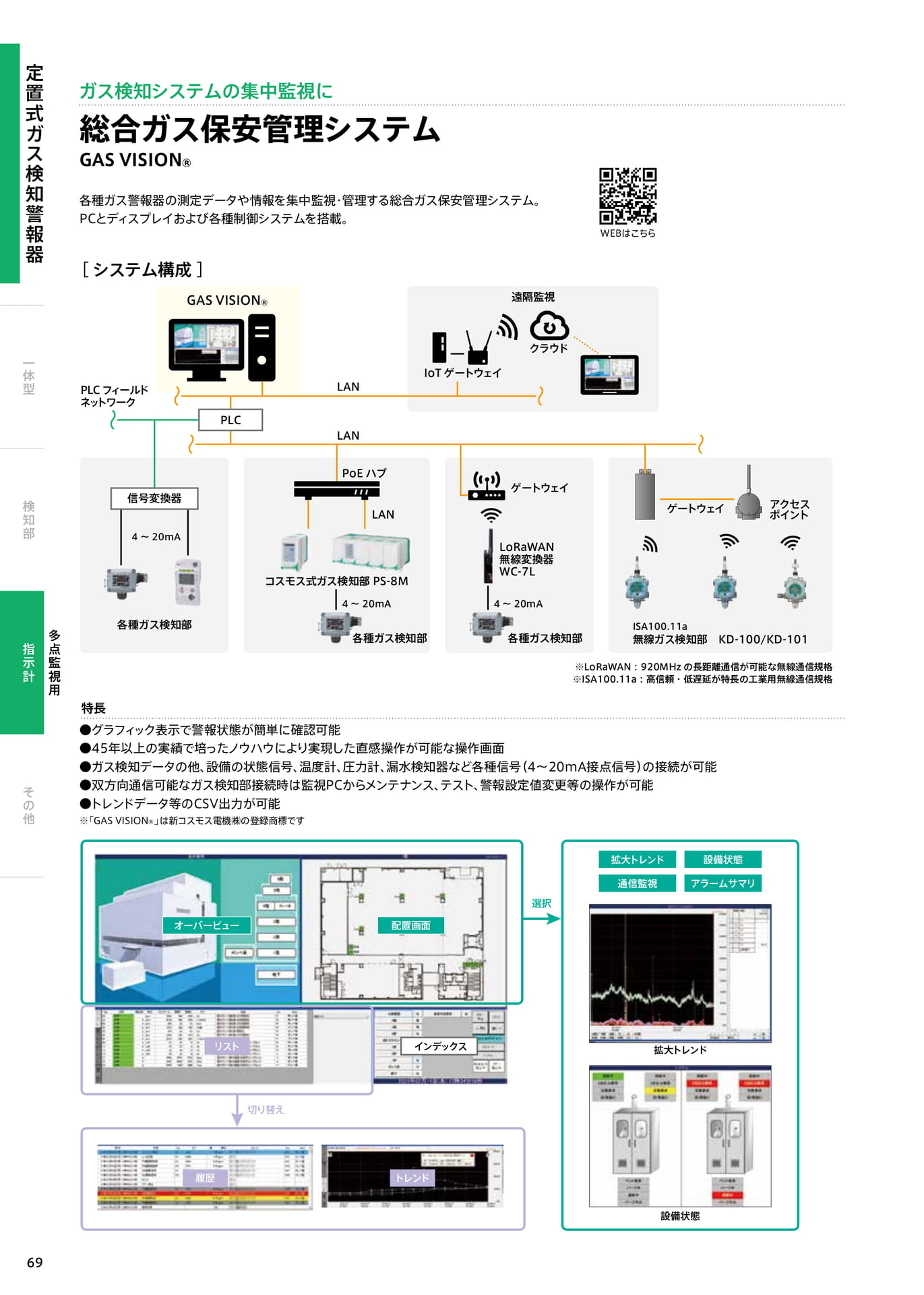 Page 70（70ページ目）