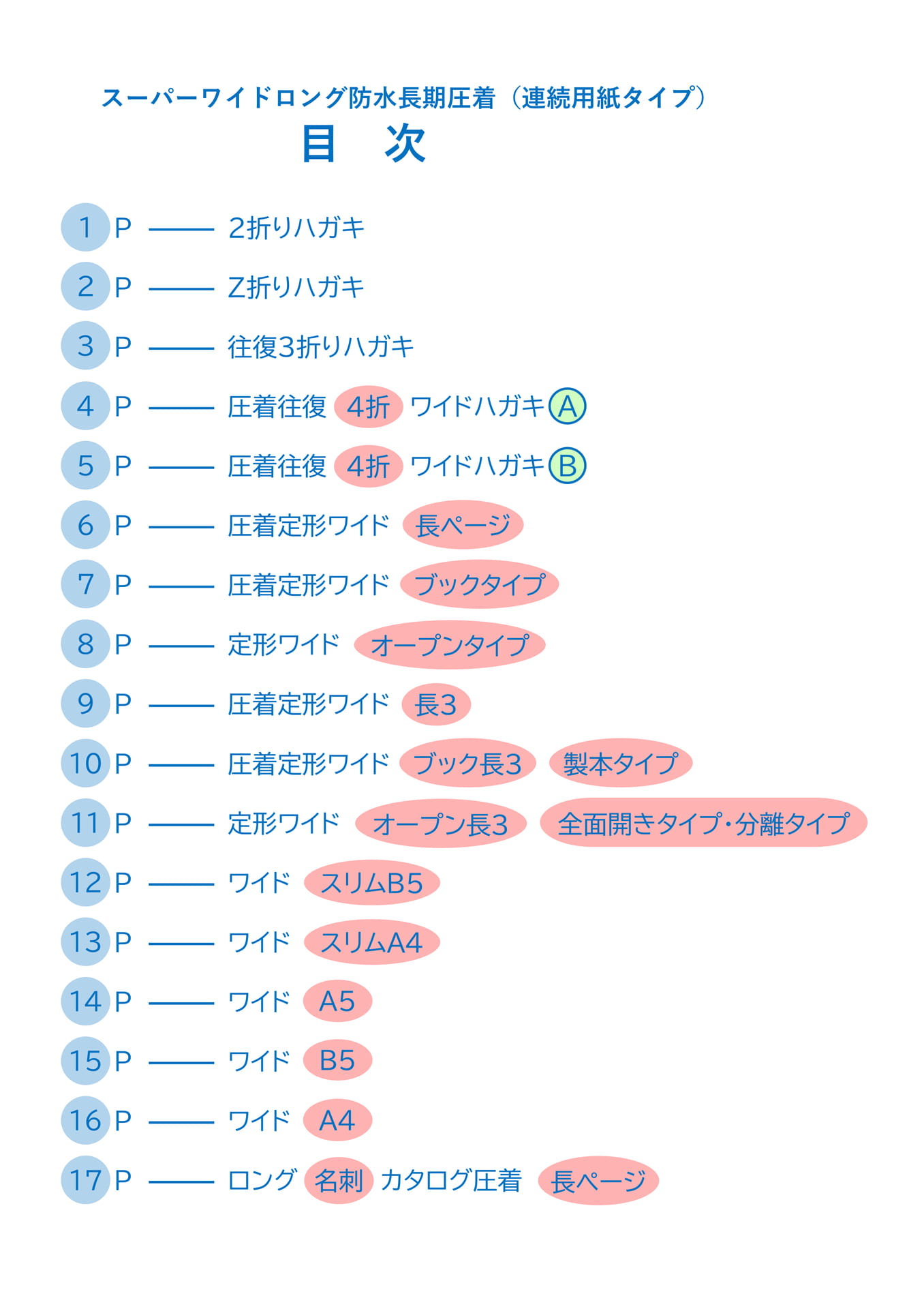 Page 02（2ページ目）