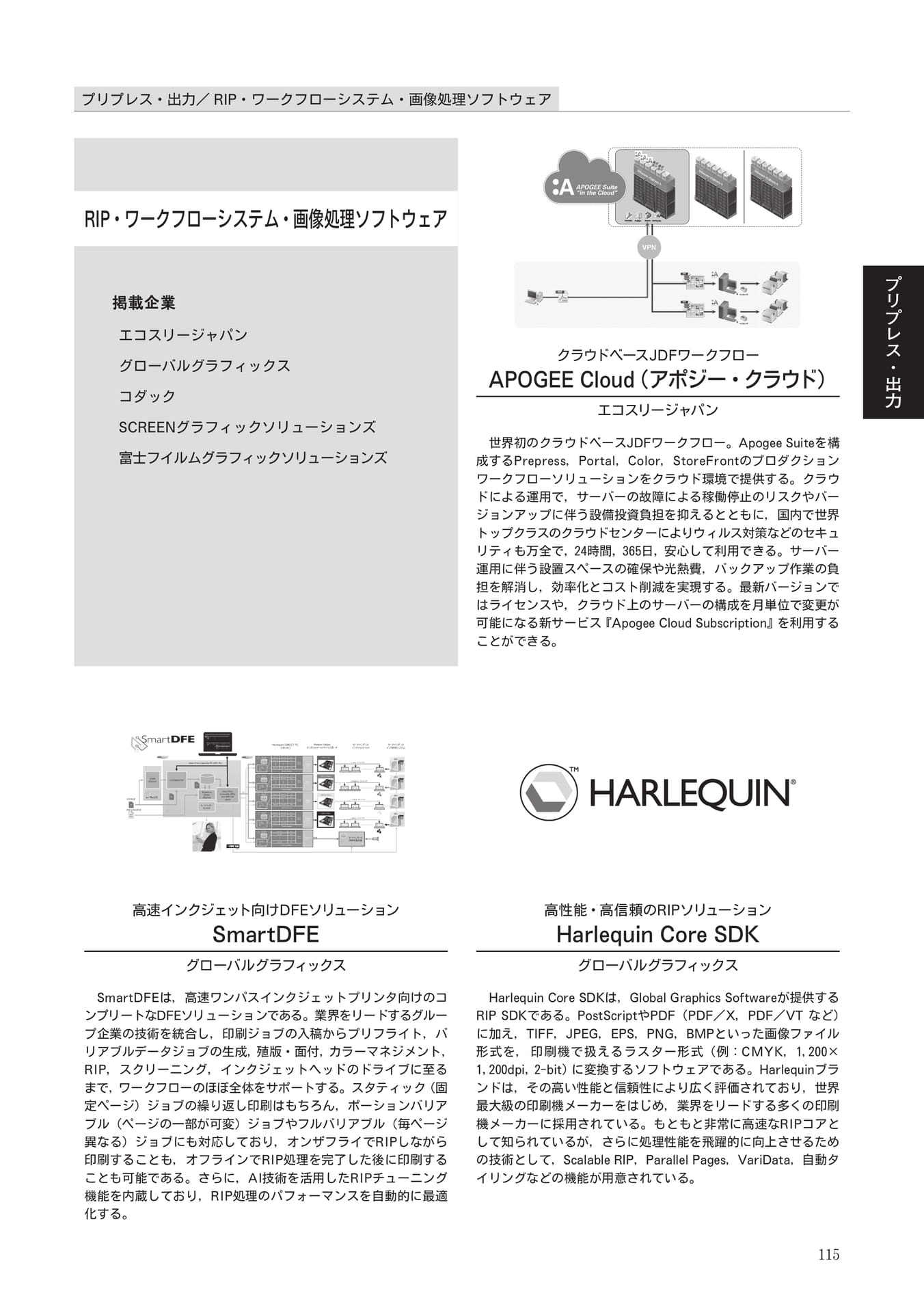 Page 115（115ページ目）
