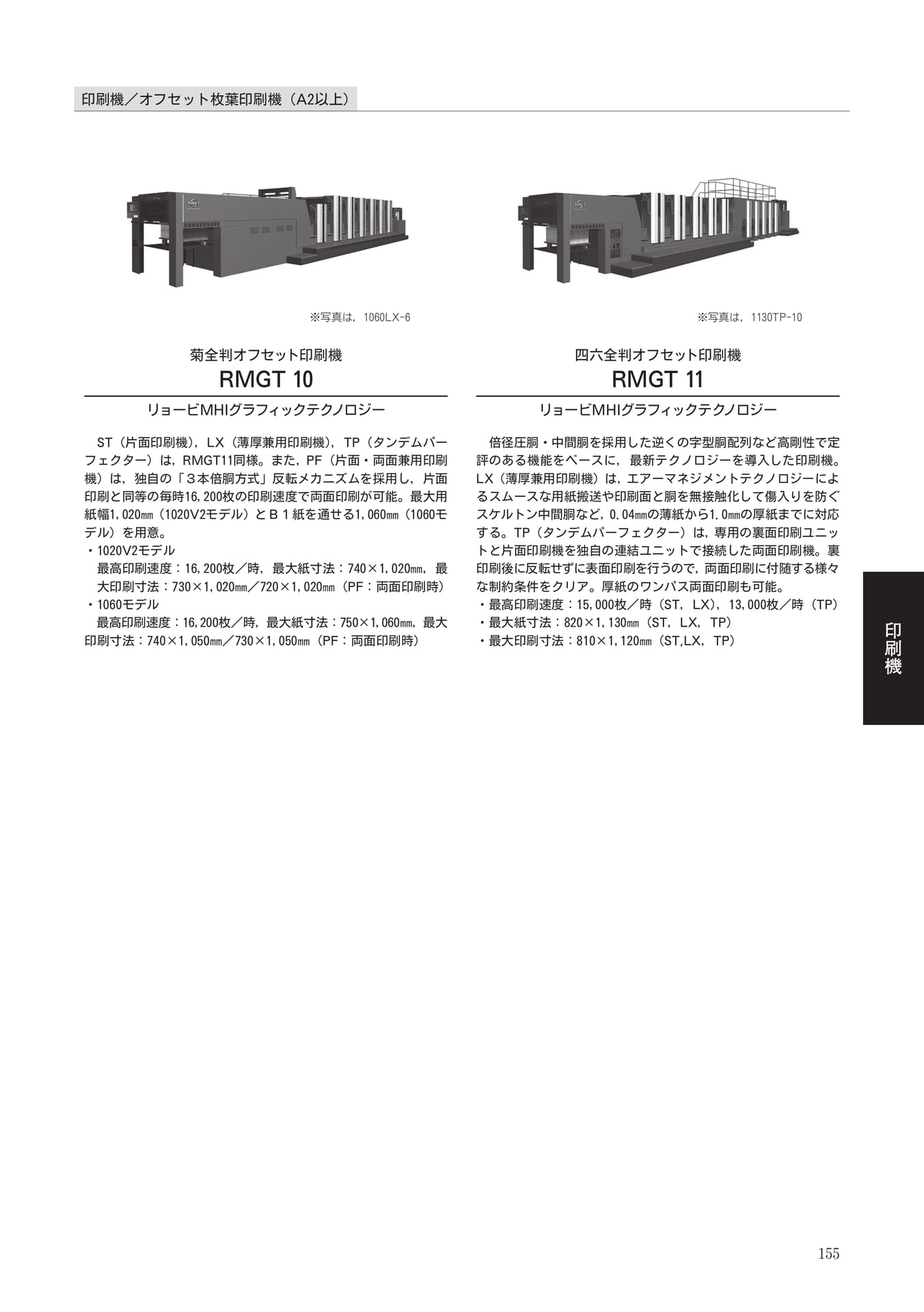 Page 155（155ページ目）