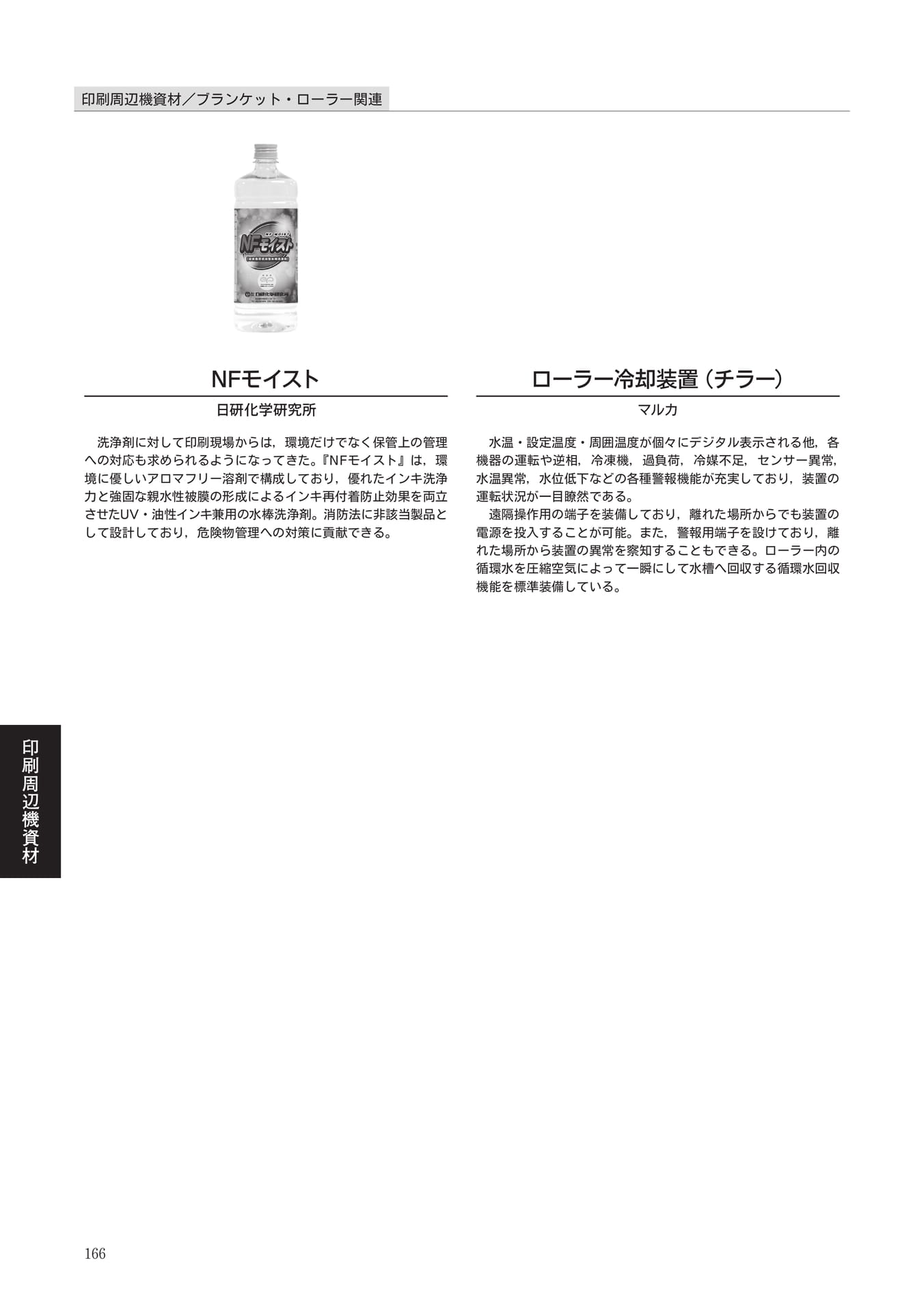 Page 166（166ページ目）
