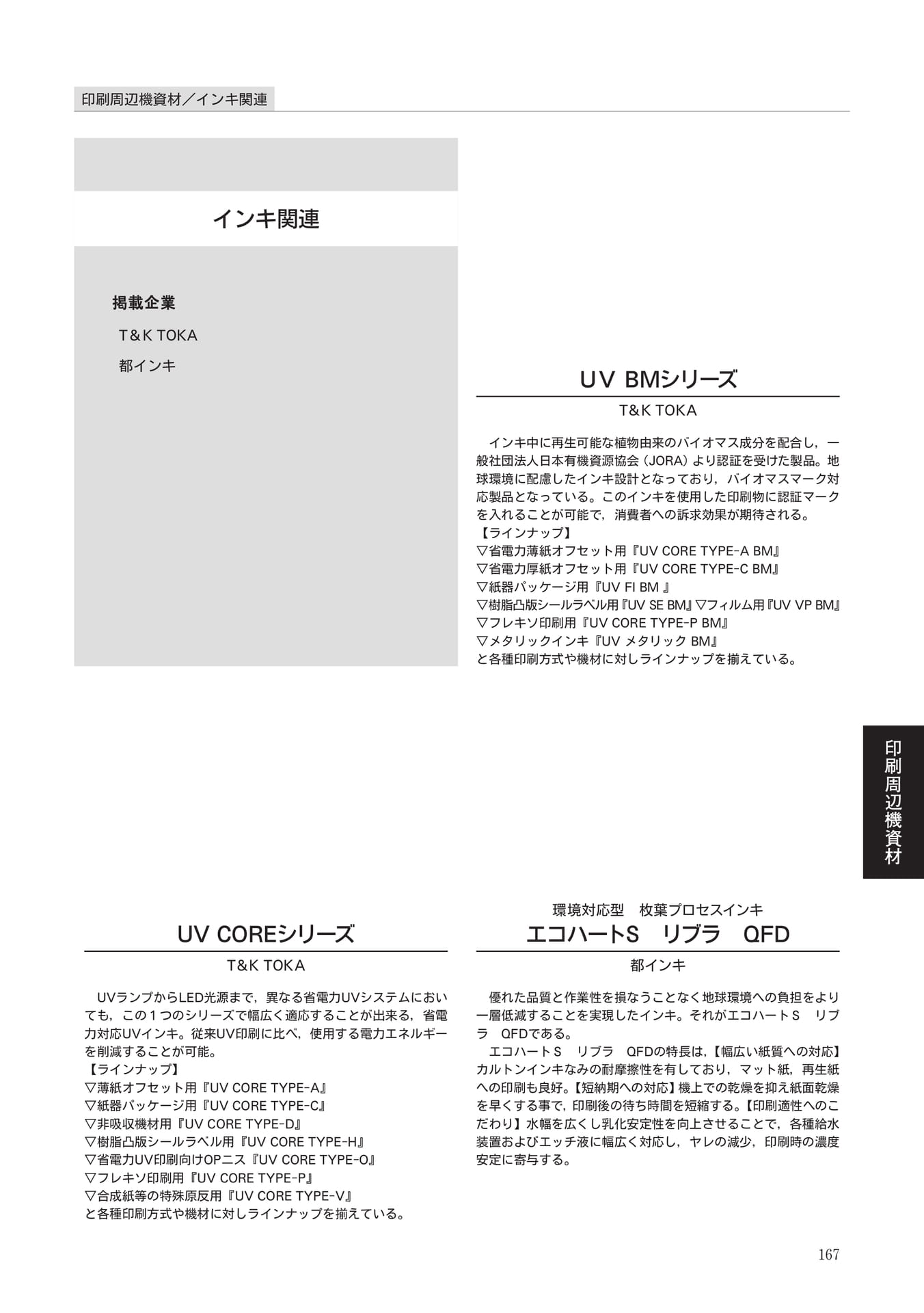 Page 167（167ページ目）