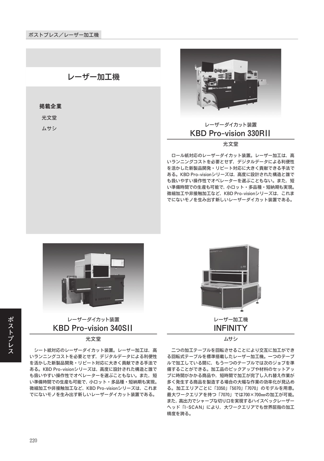 Page 220（220ページ目）