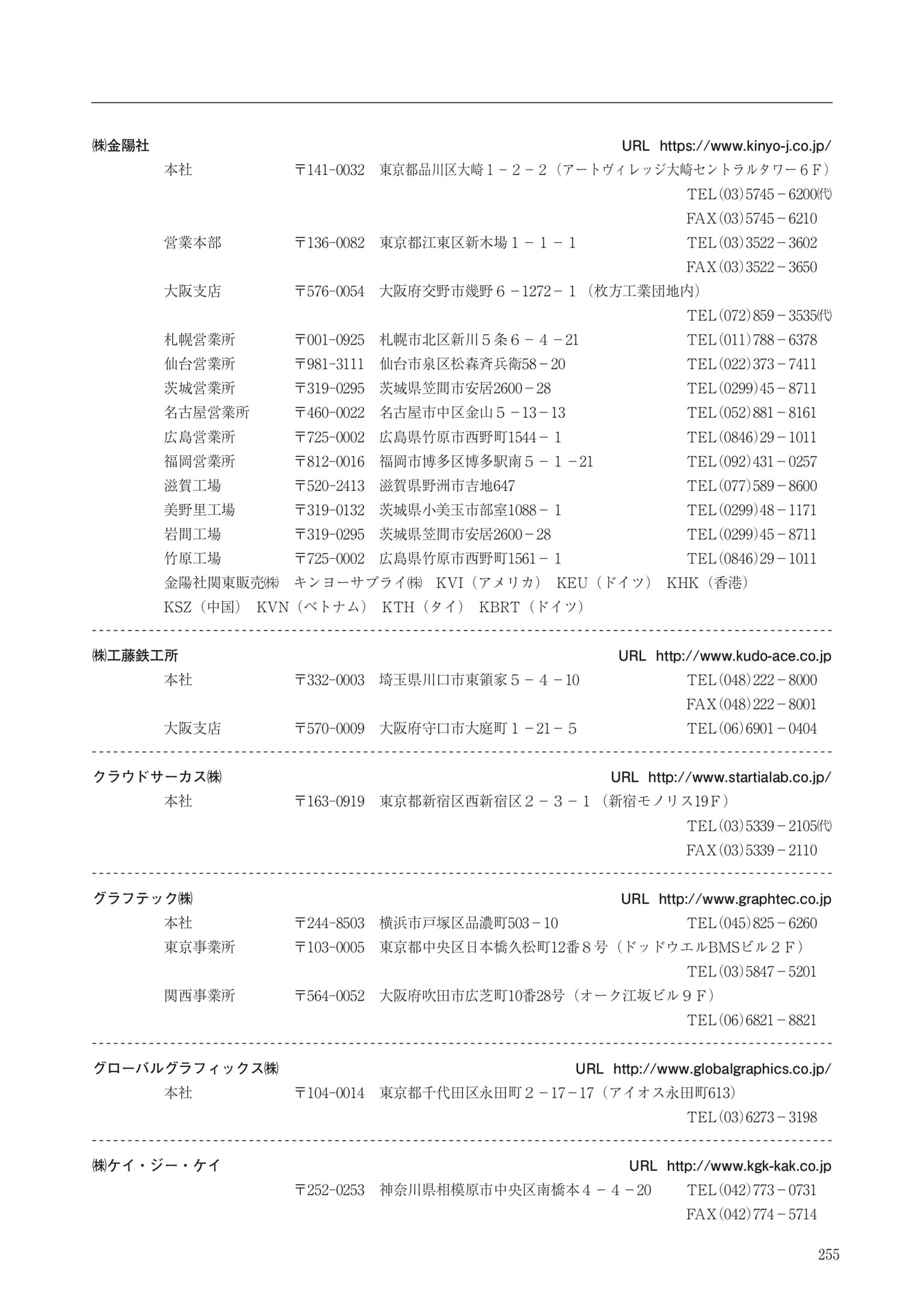 Page 255（255ページ目）