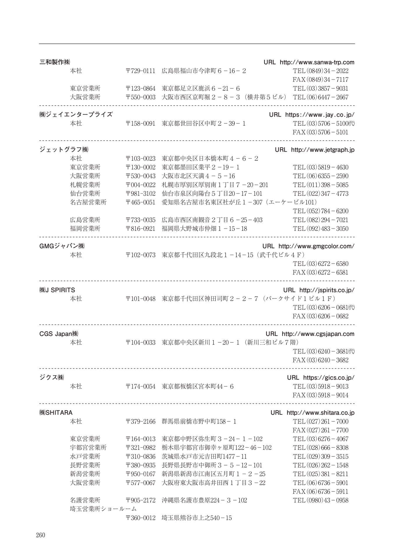 Page 260（260ページ目）