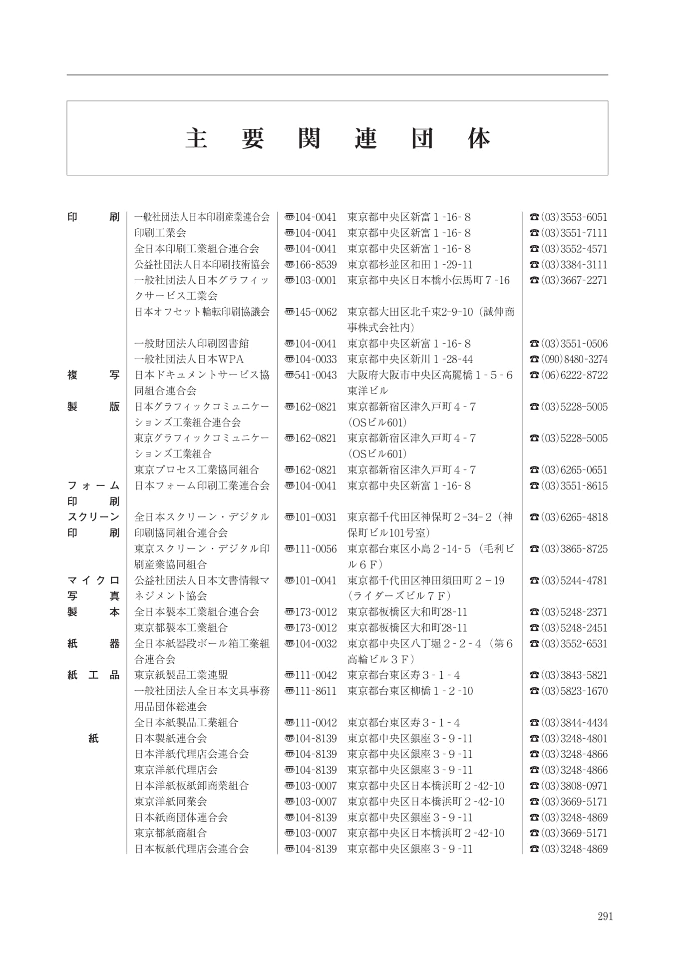 Page 291（291ページ目）