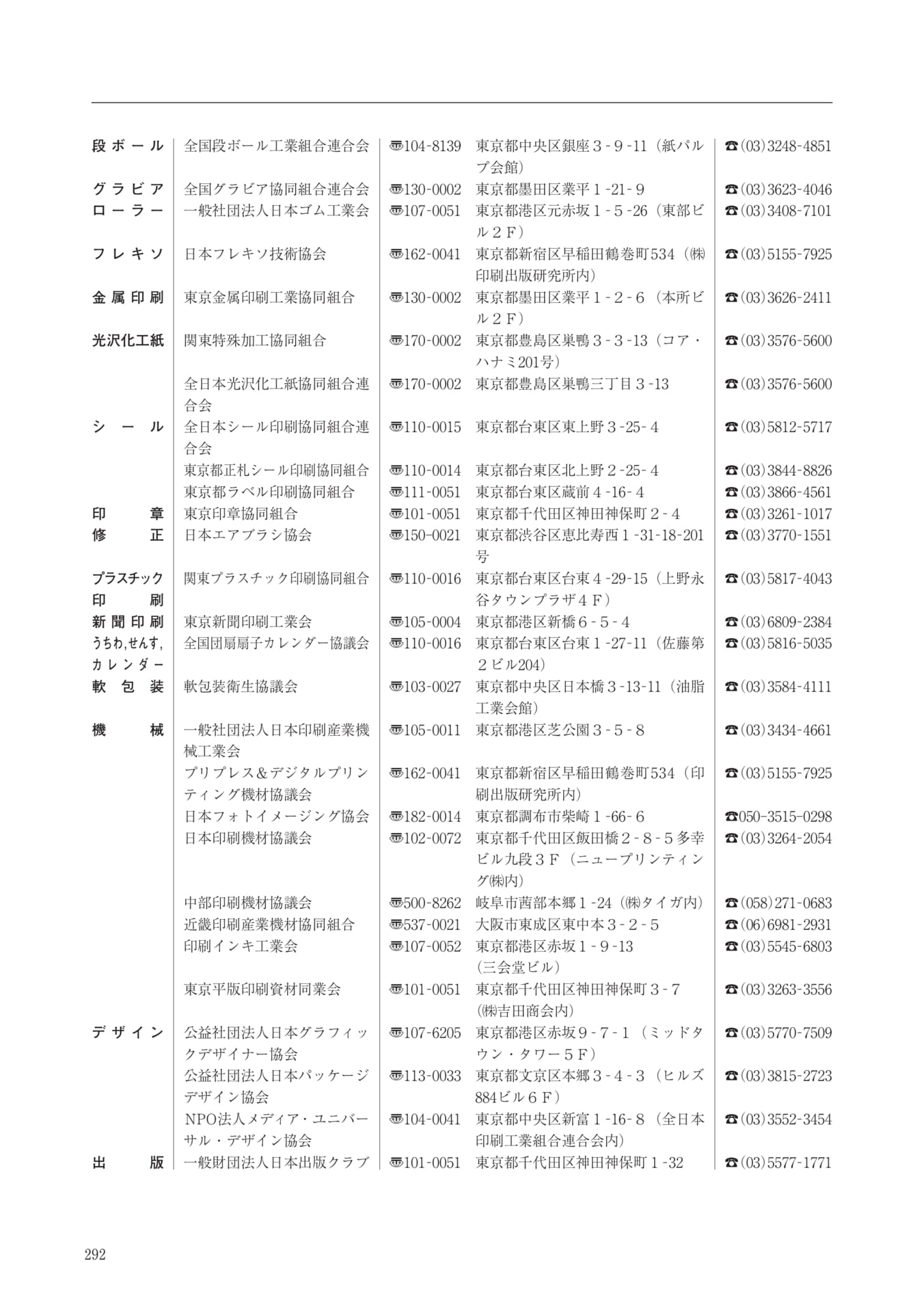 Page 292（292ページ目）