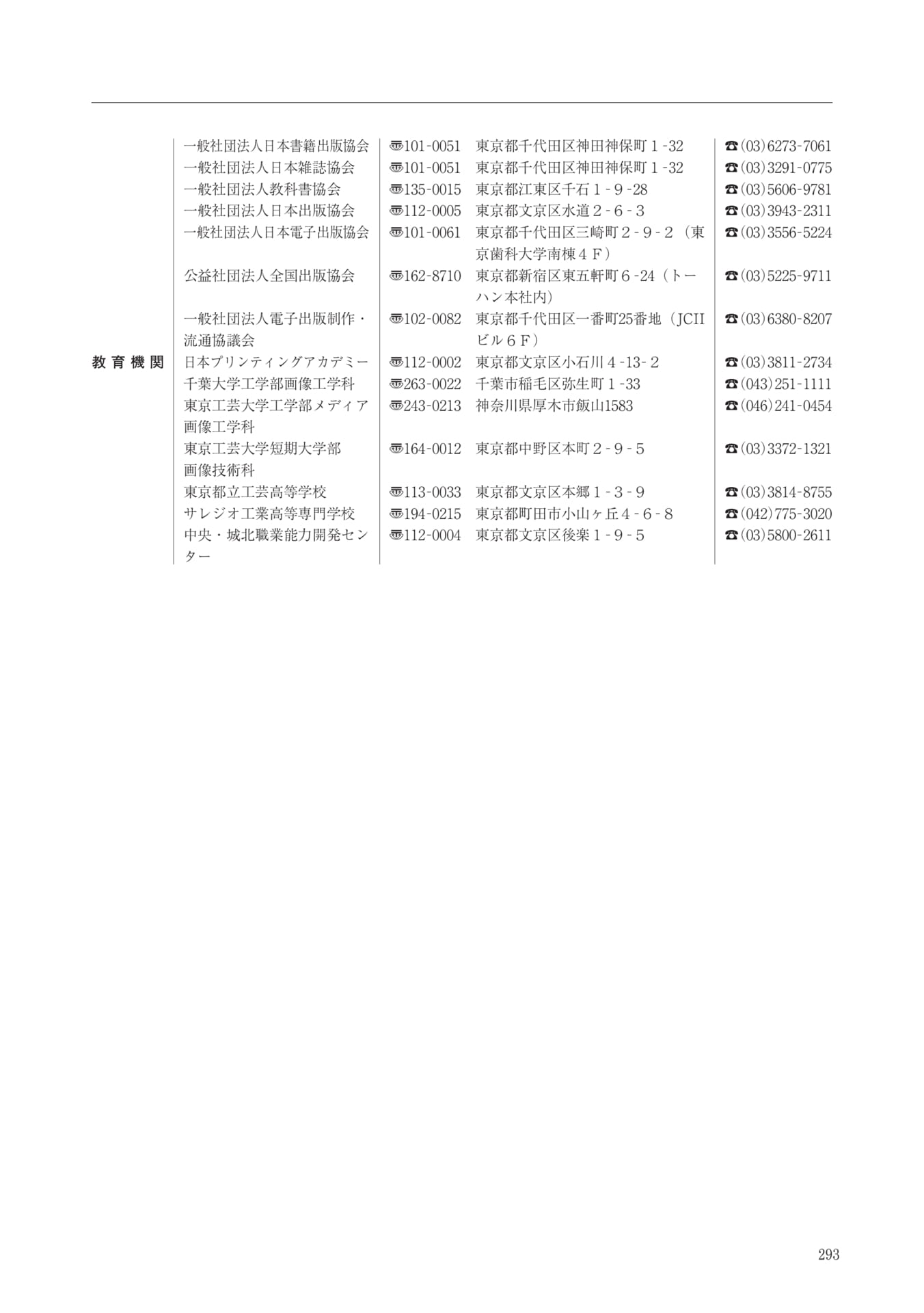 Page 293（293ページ目）