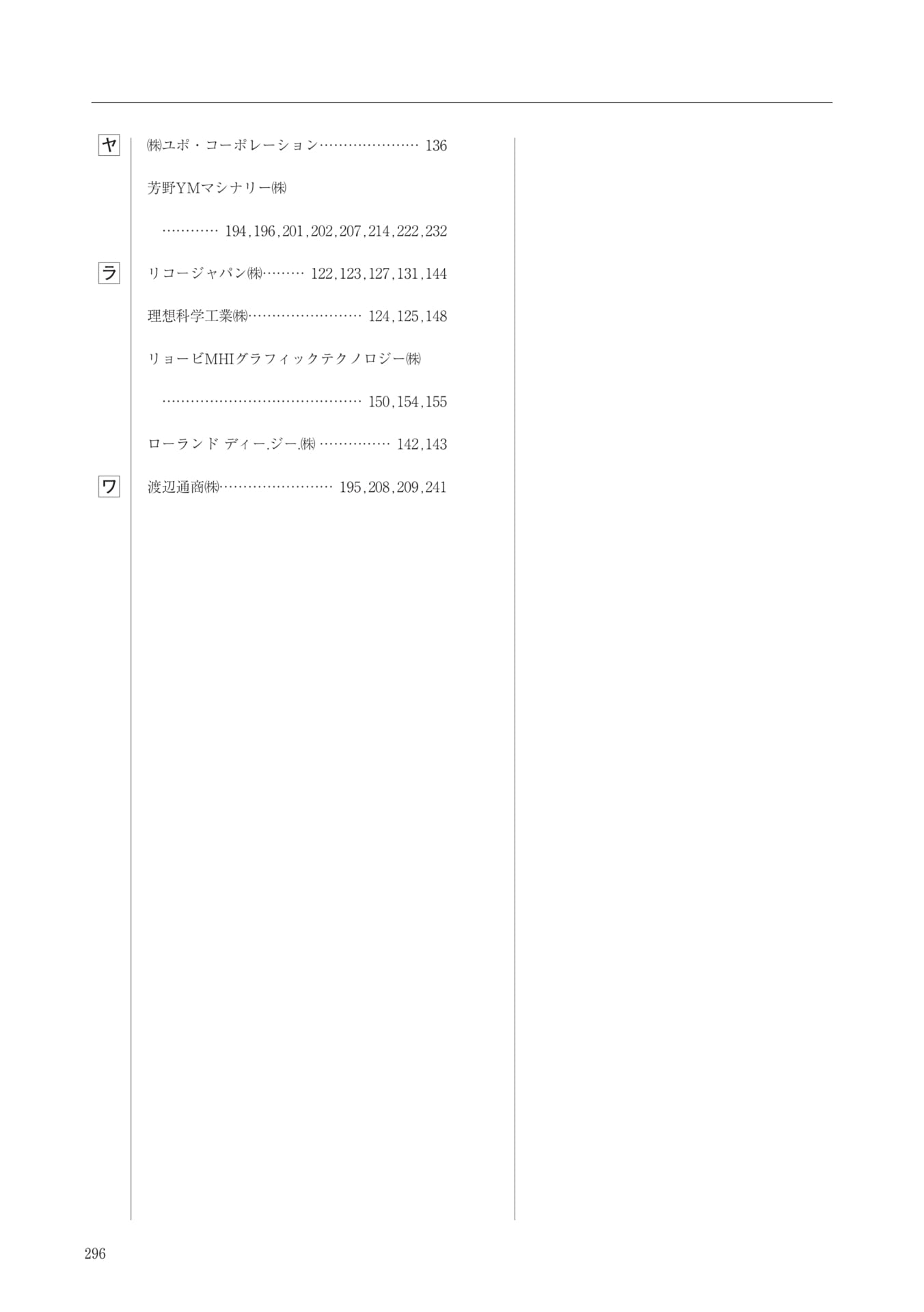 Page 296（296ページ目）