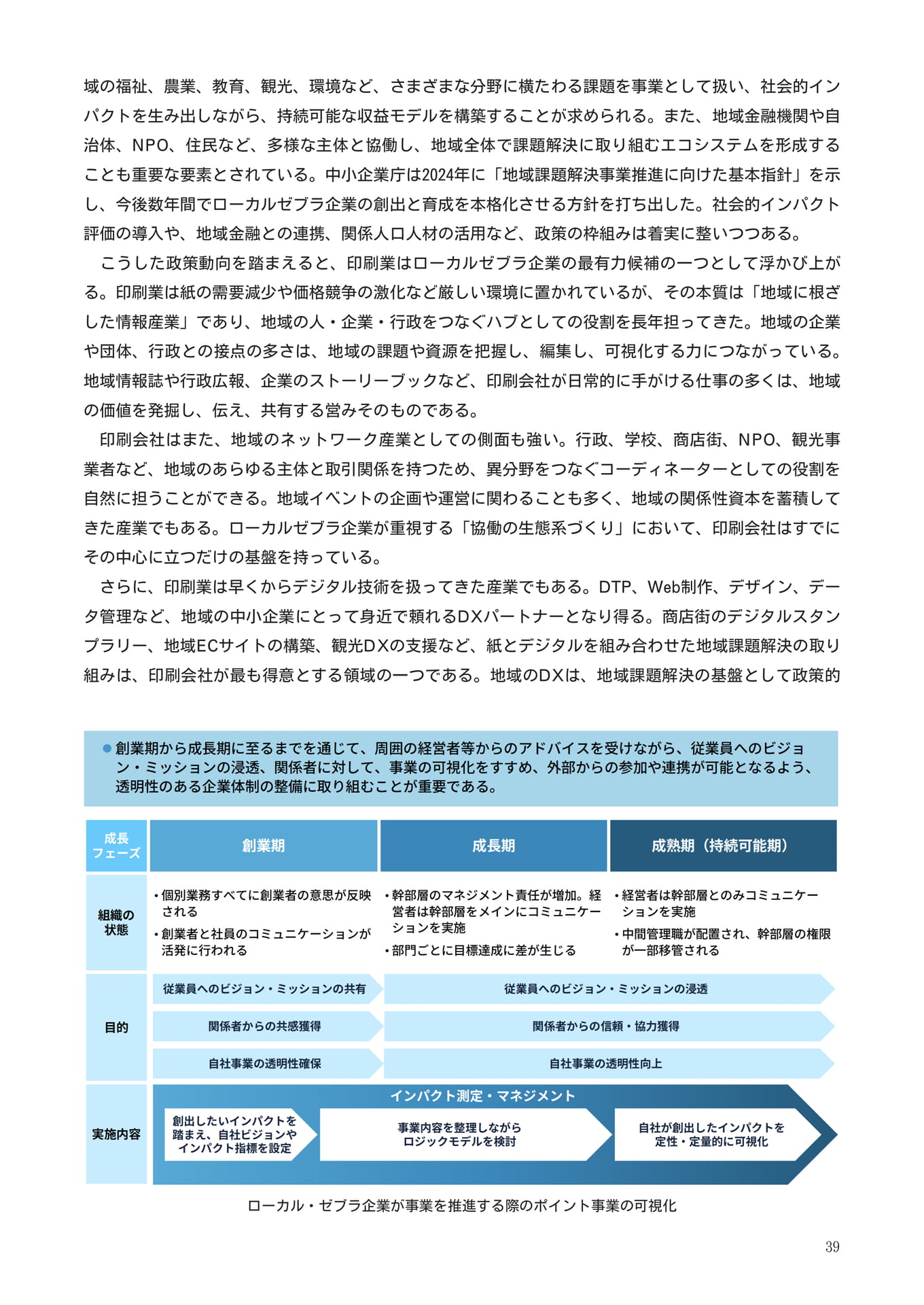 Page 041(41ページ目)