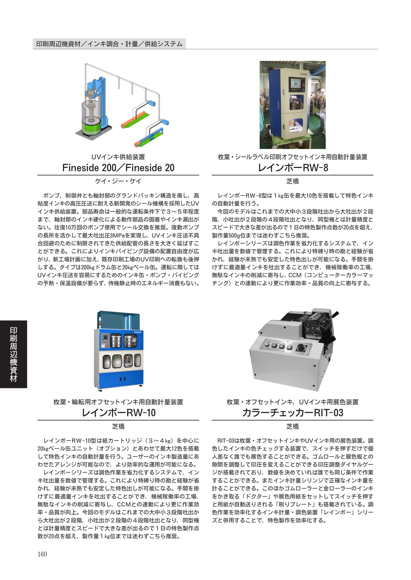 Page 162(162ページ目)