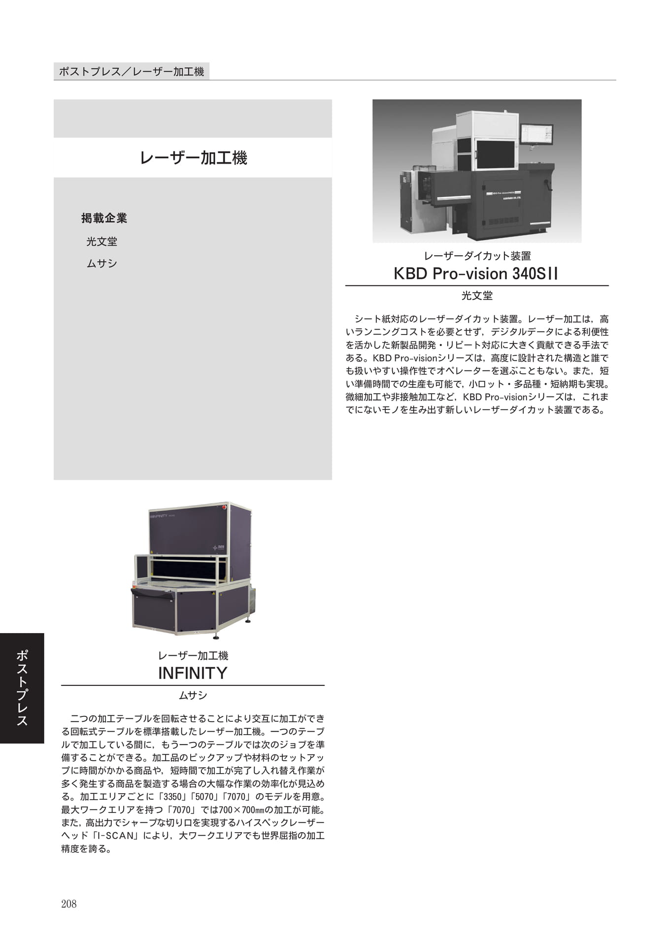 Page 210(210ページ目)