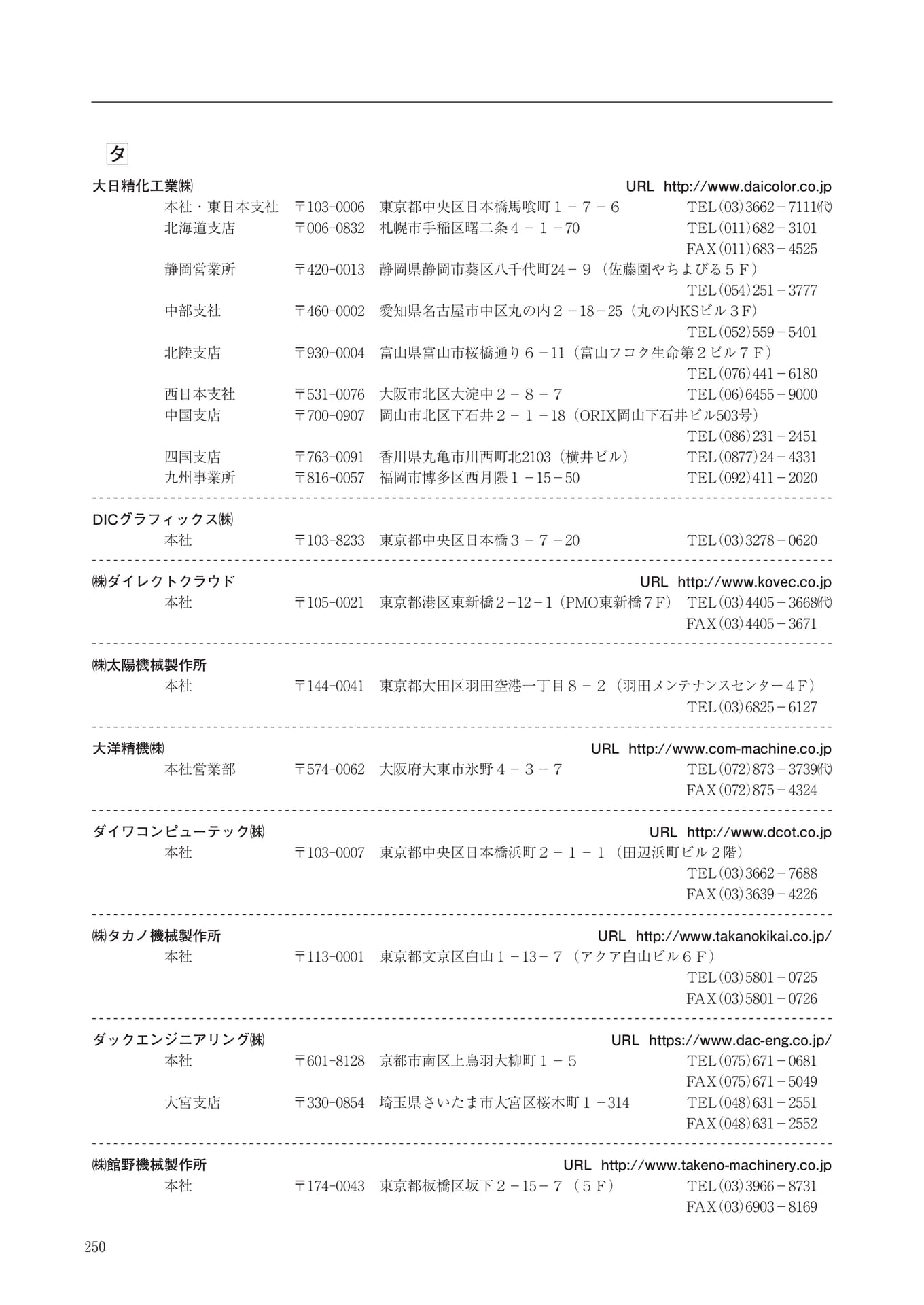 Page 252(252ページ目)