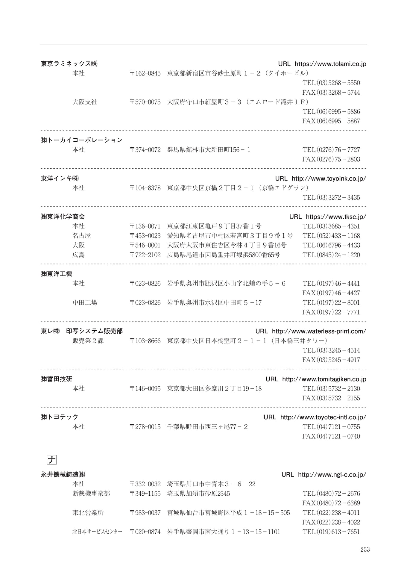 Page 255(255ページ目)