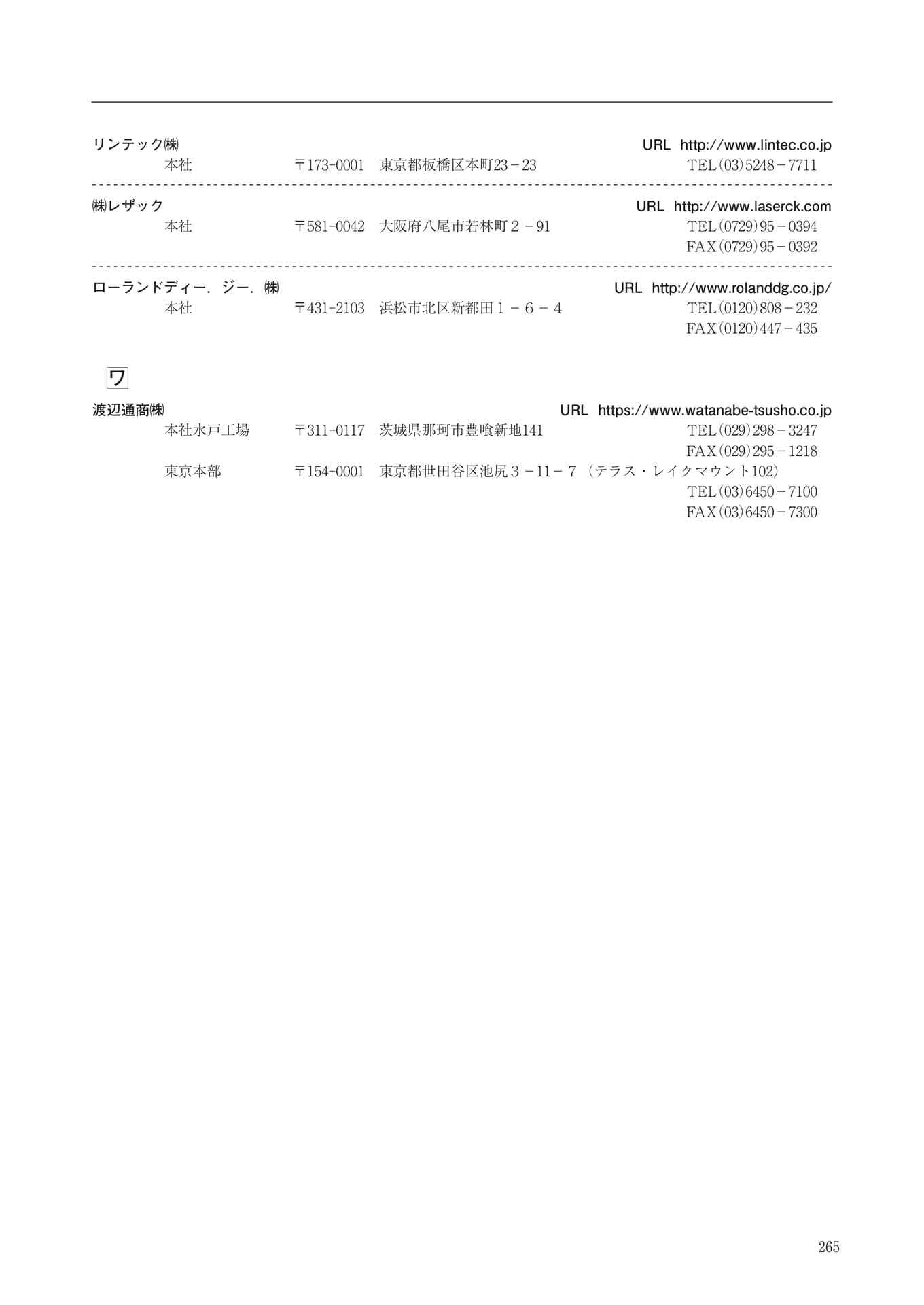 Page 267(267ページ目)