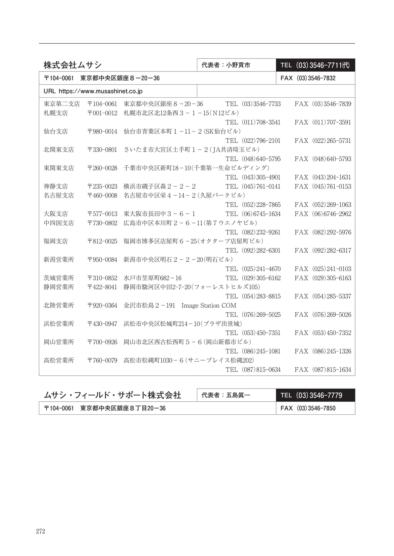 Page 274(274ページ目)