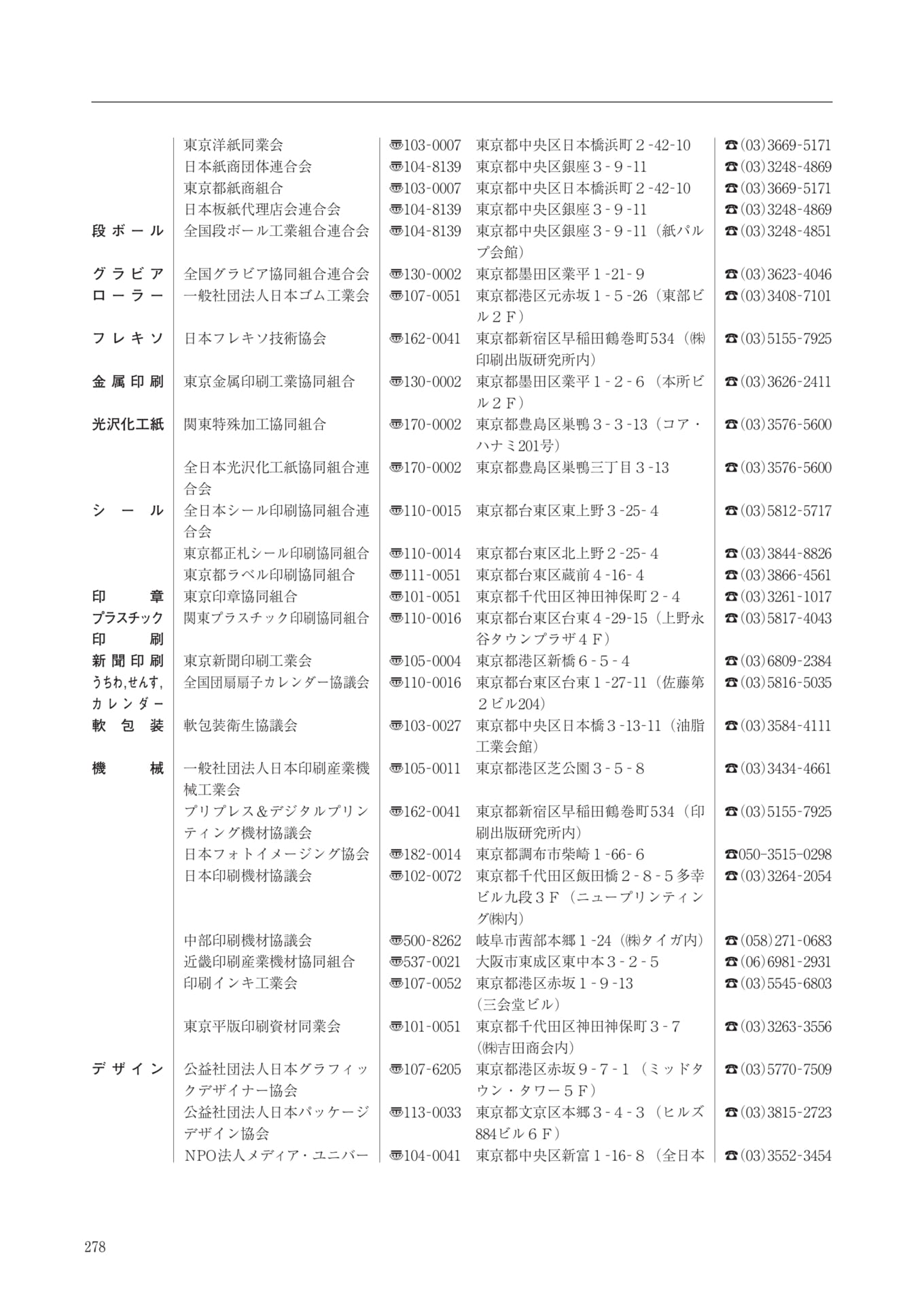 Page 280(280ページ目)