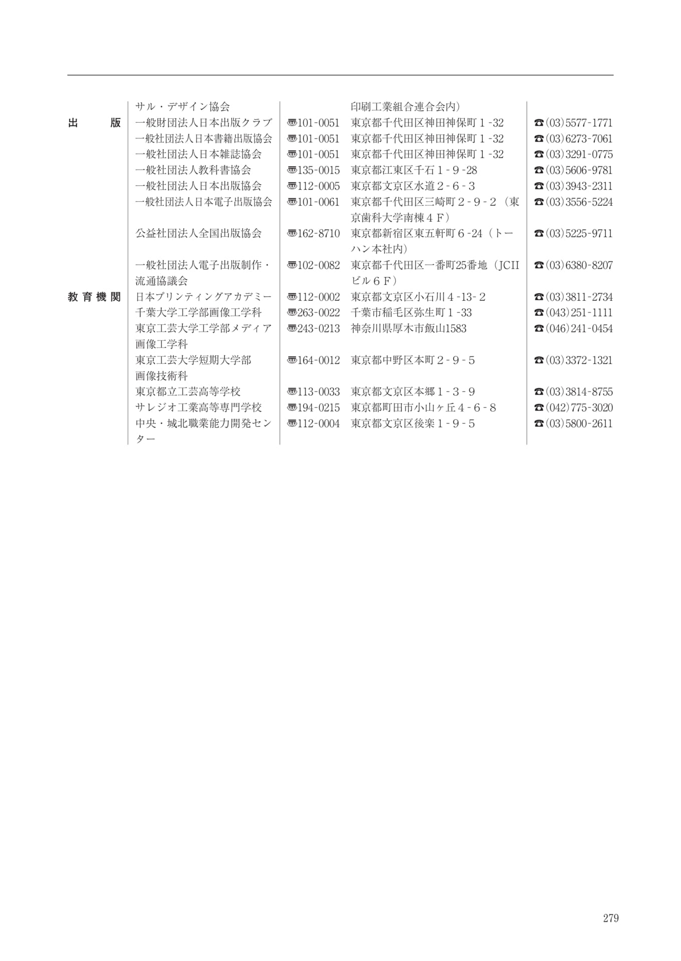 Page 281(281ページ目)