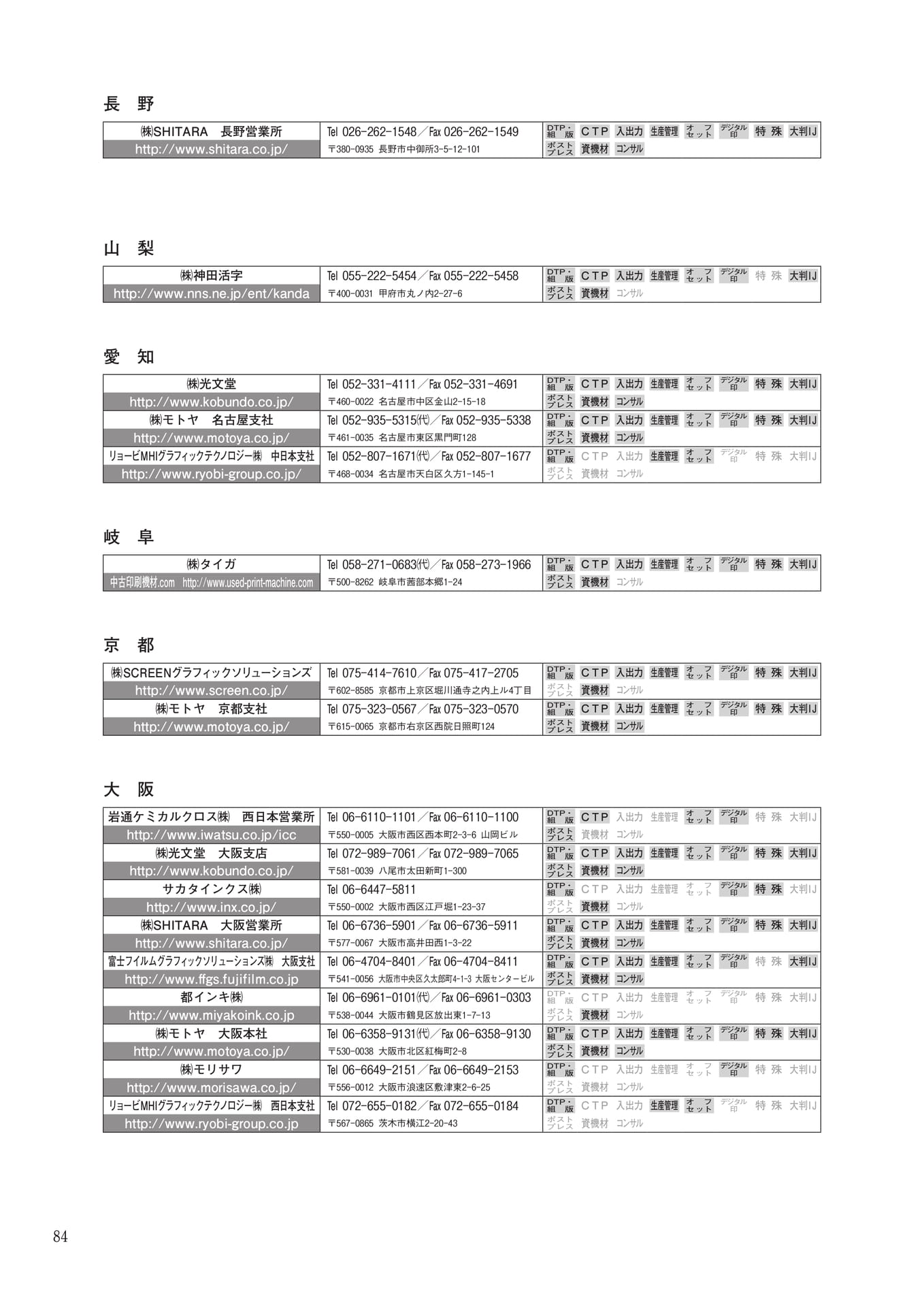 Page 100(100ページ目)