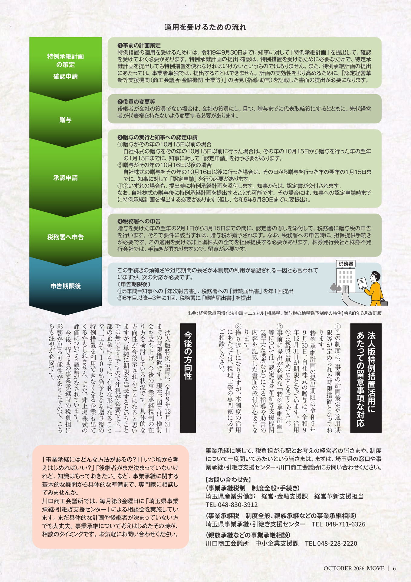 事業承継税制の活用3（6ページ目）