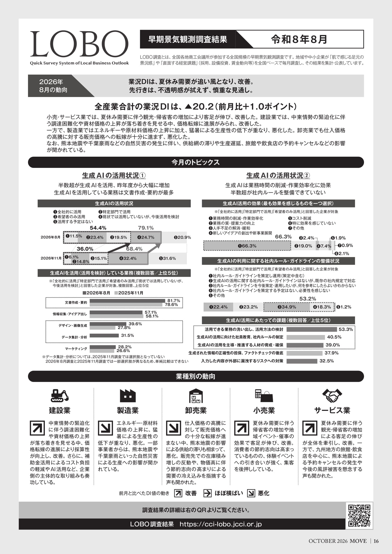 LOBO早期景気観測調査結果（16ページ目）