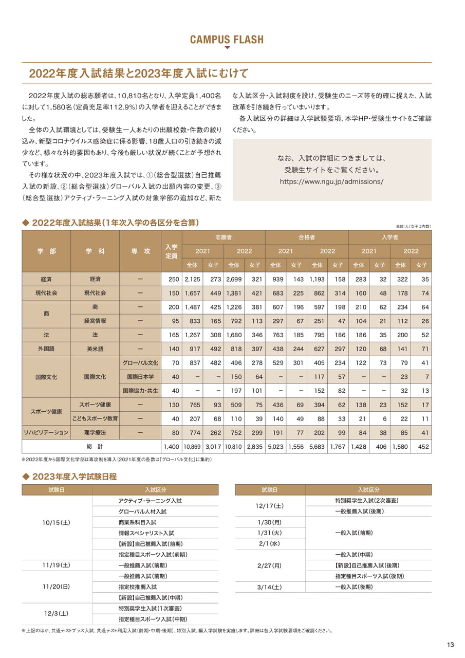 Page 14(14ページ目)