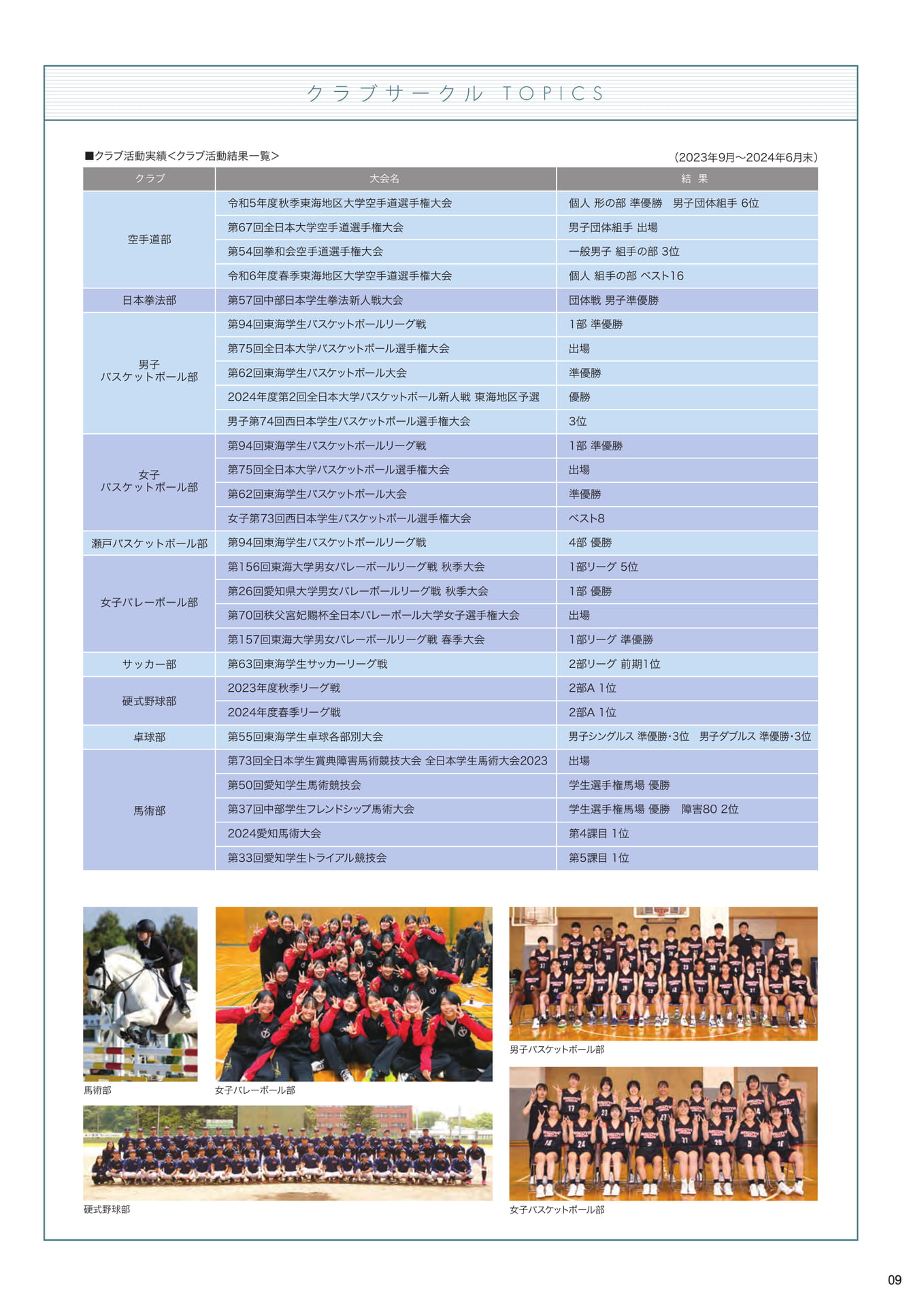 Page 10（10ページ目）