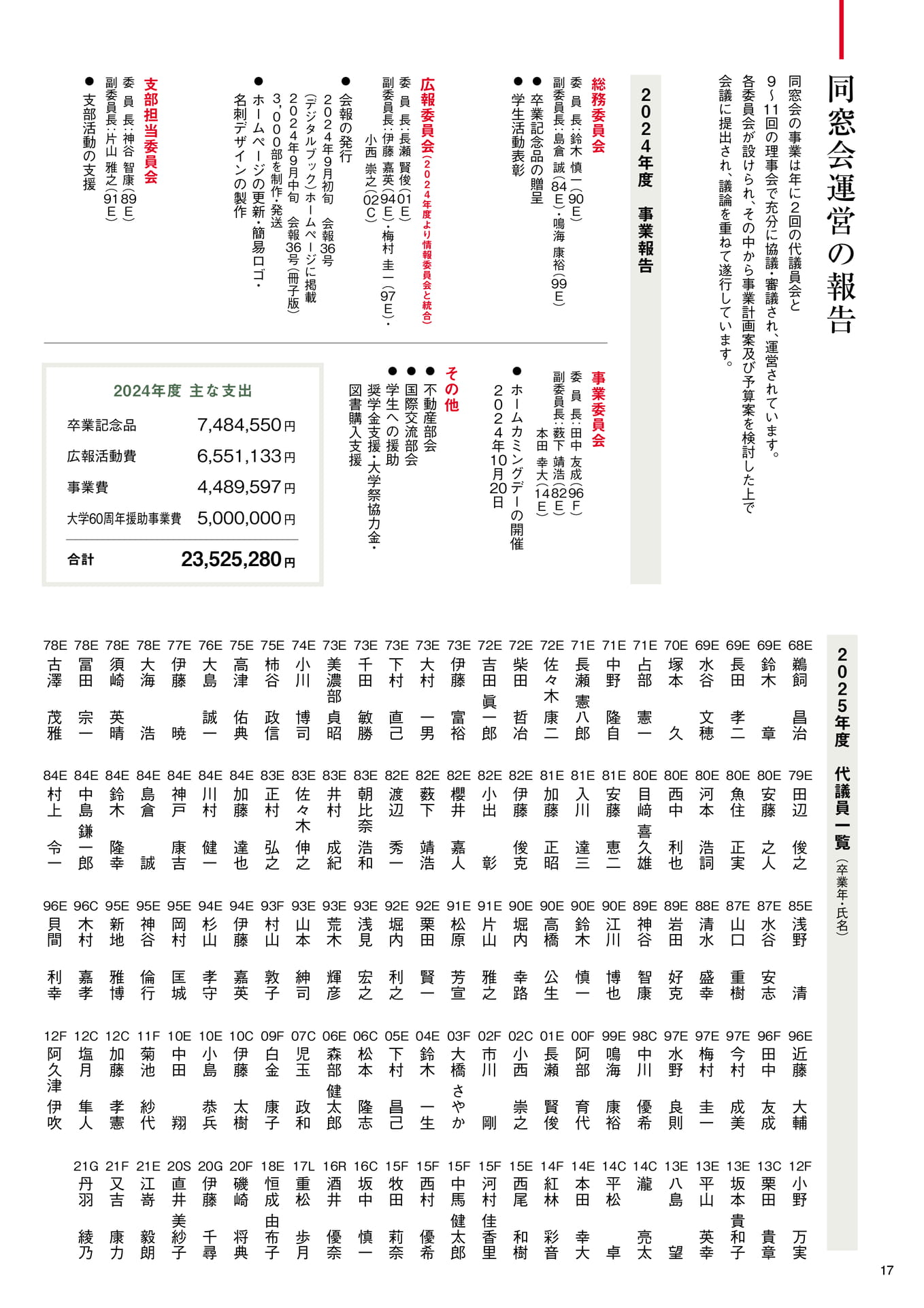 Page 18(18ページ目)