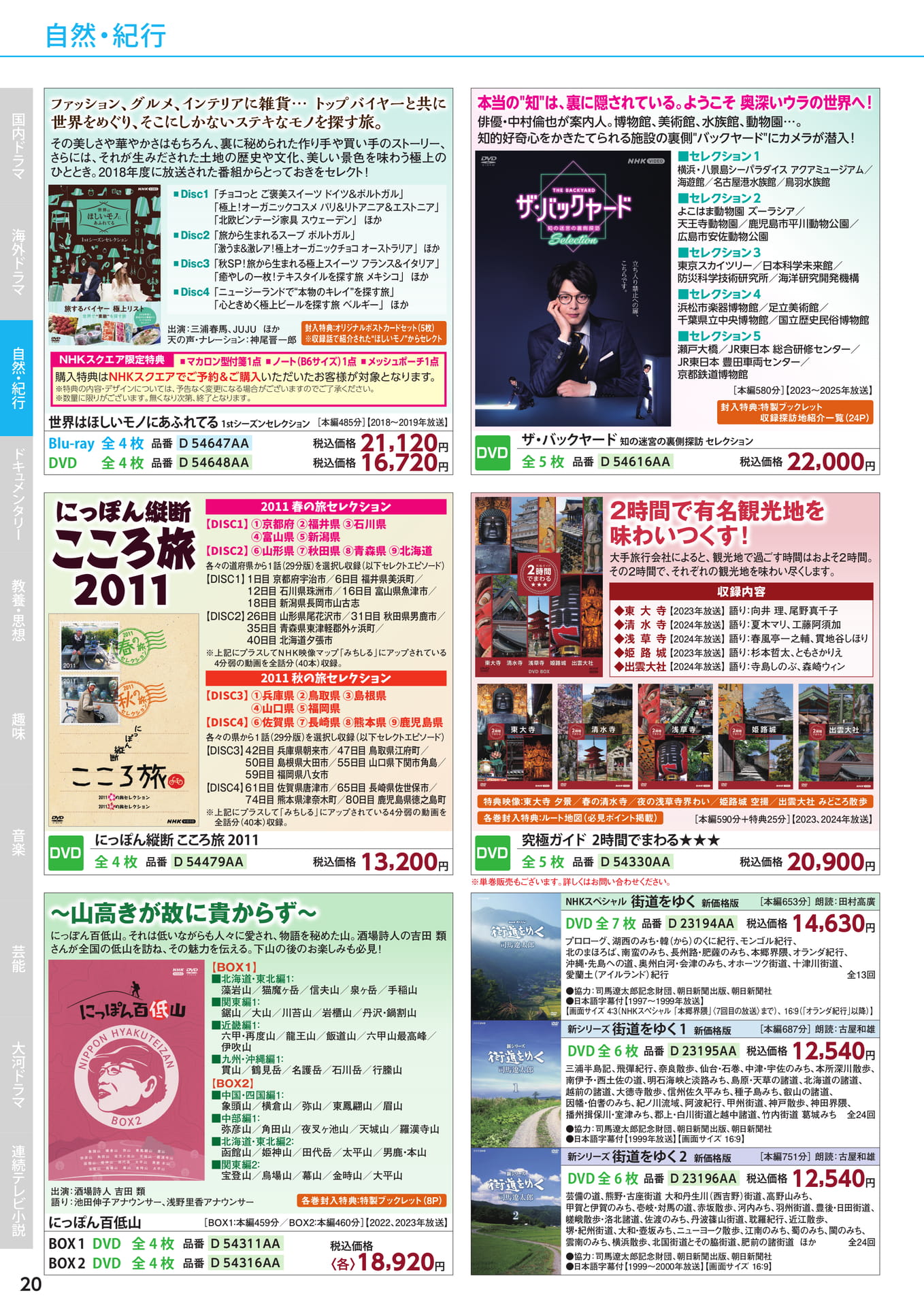 Page 20(20ページ目)