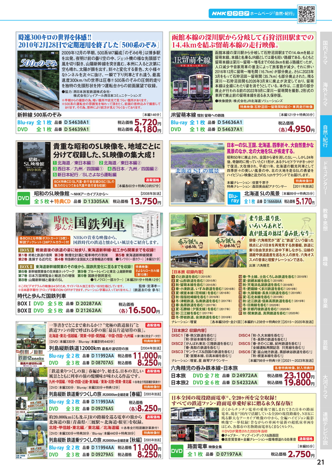 Page 21(21ページ目)