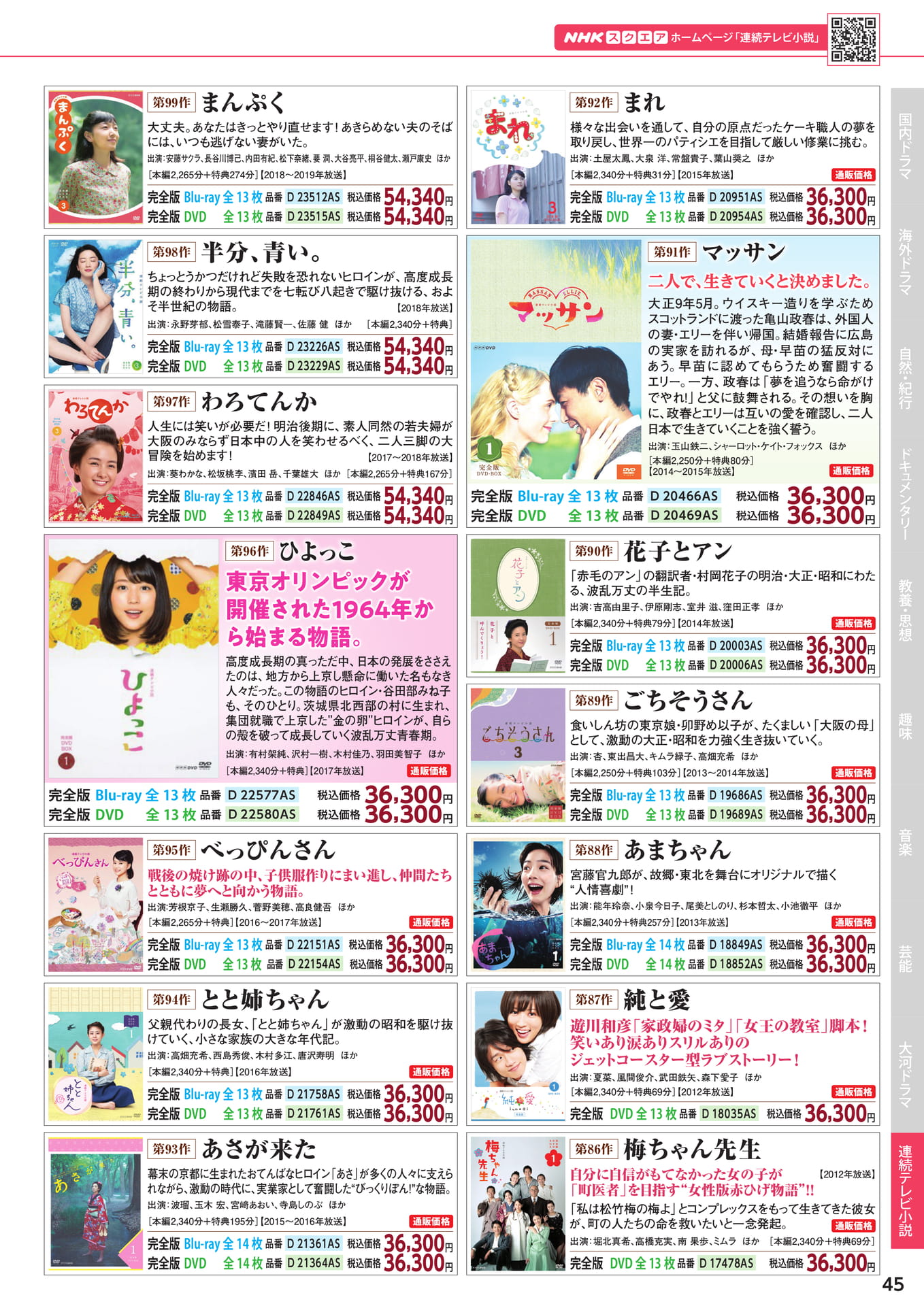 Page 45(45ページ目)