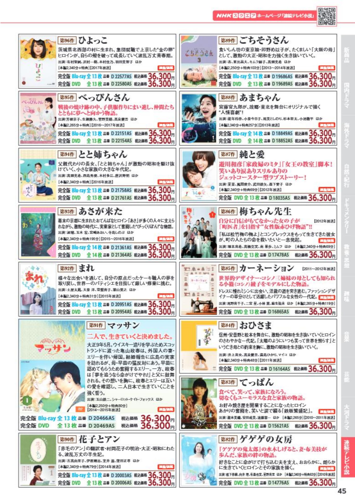 Page 45（45ページ目）