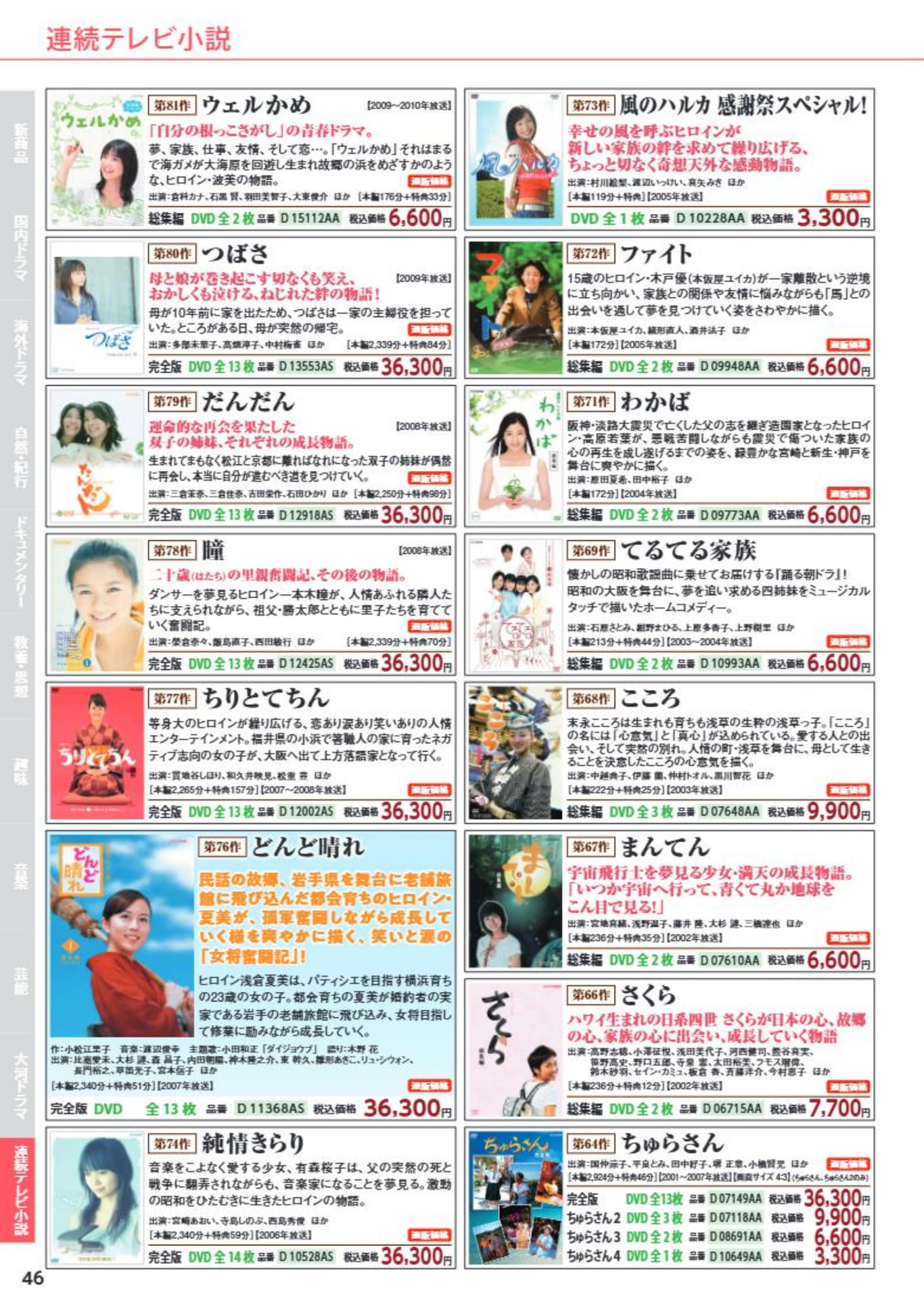 Page 46（46ページ目）