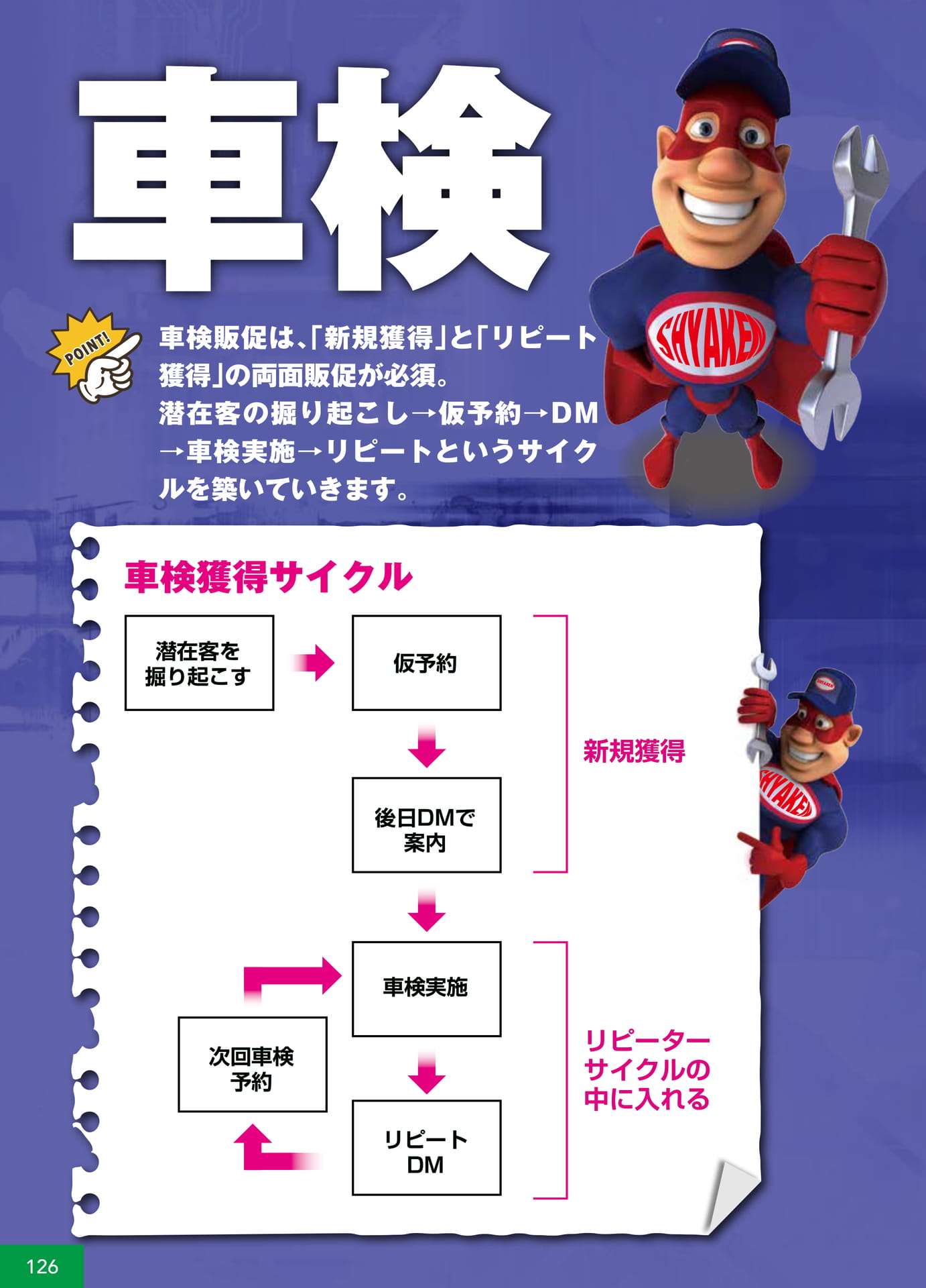 Page 128(128ページ目)