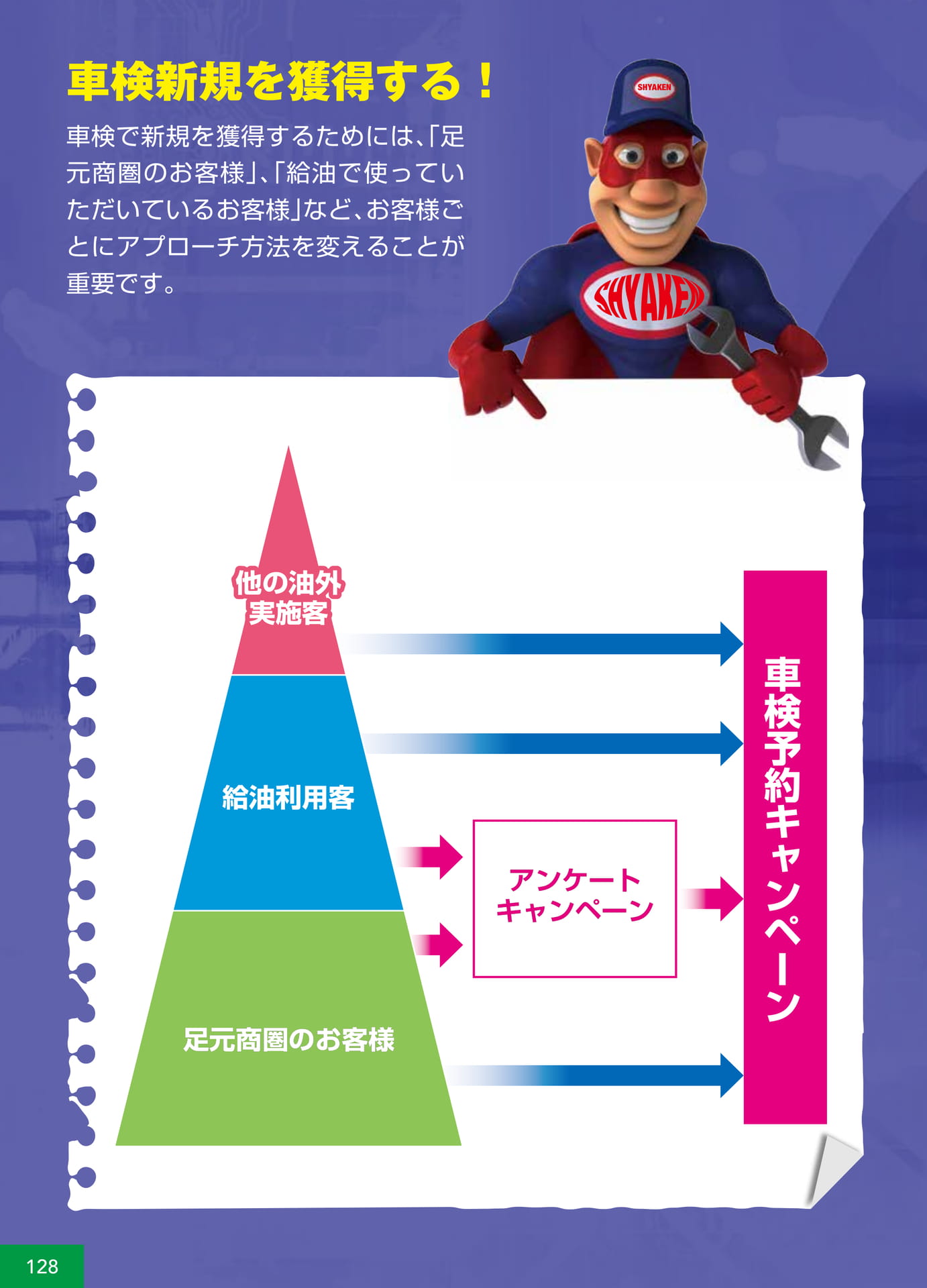 Page 130(130ページ目)