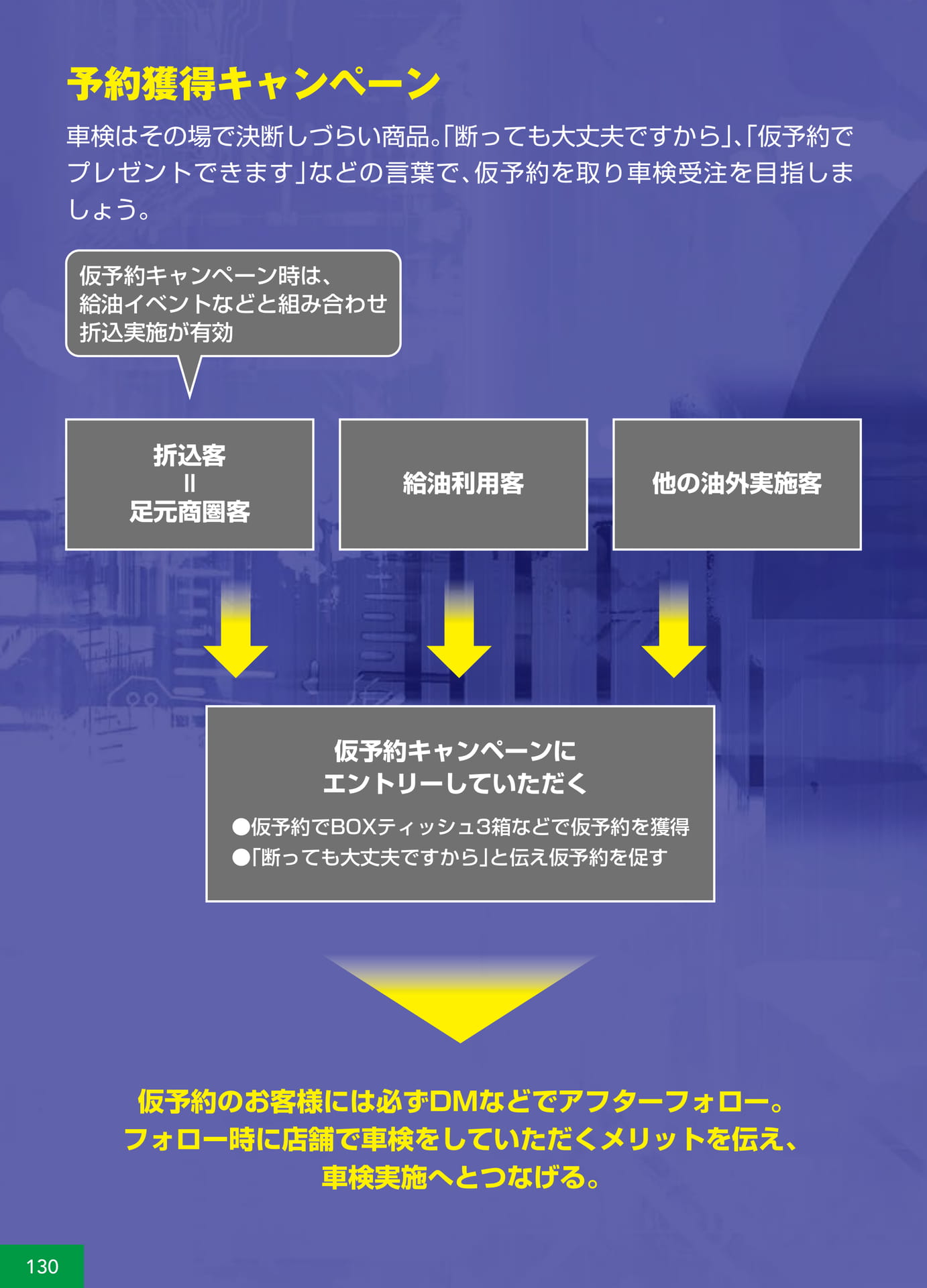 Page 132(132ページ目)