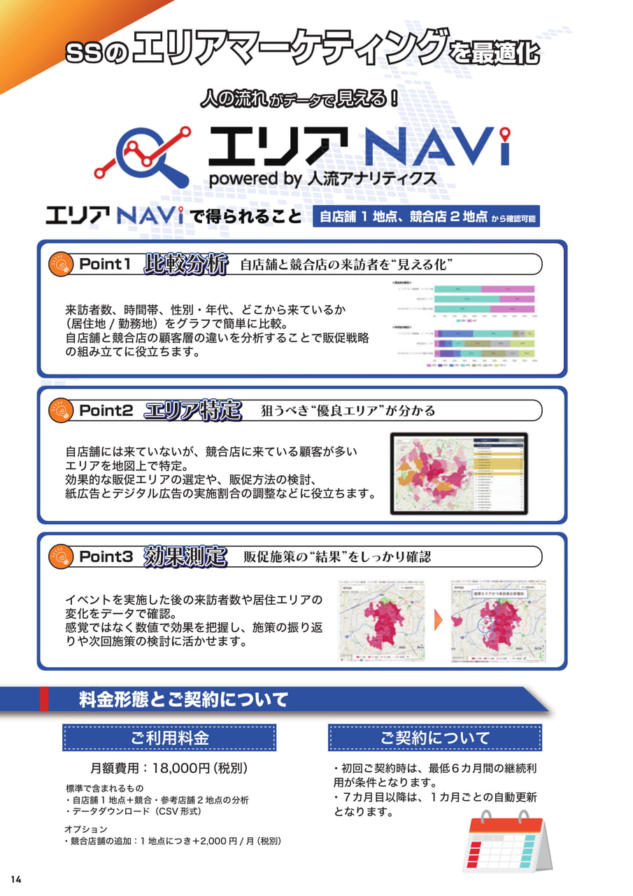 エリアマーケティング支援（16ページ目）