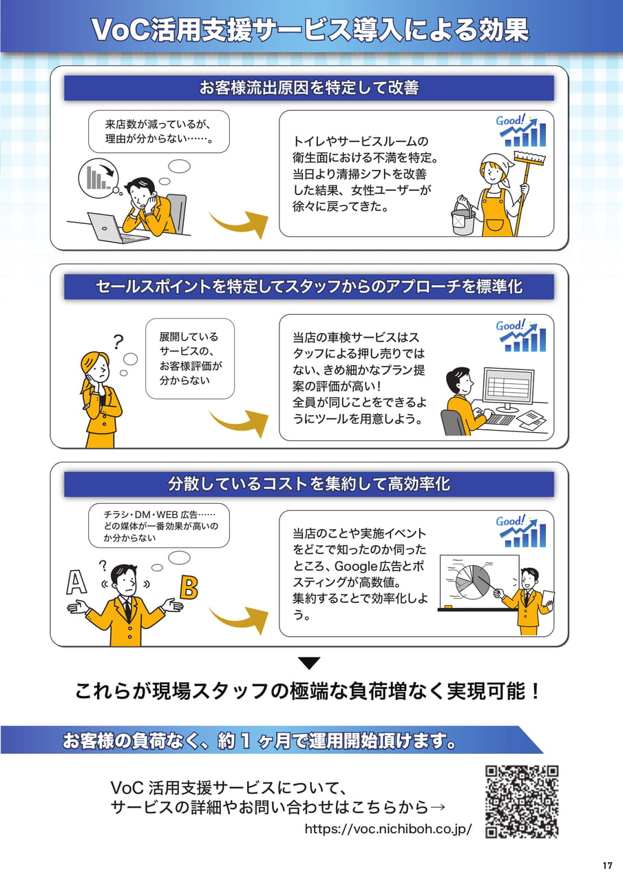 VoC活用支援の導入効果（19ページ目）