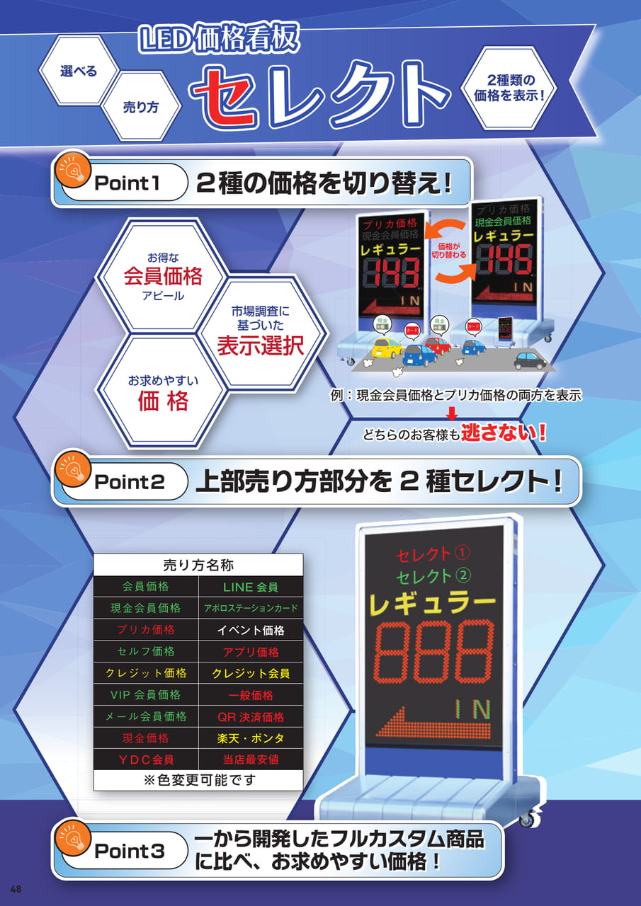 LED価格看板（50ページ目）